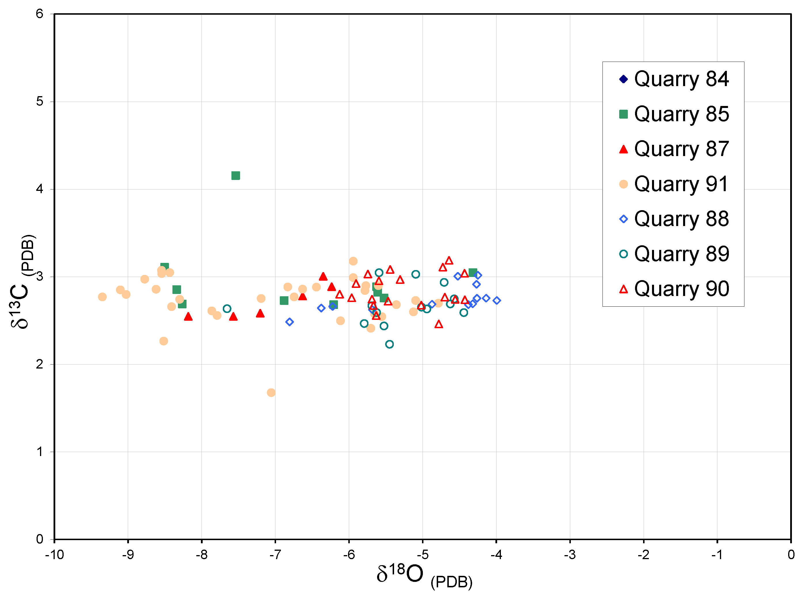 Minerals 15 00231 g007