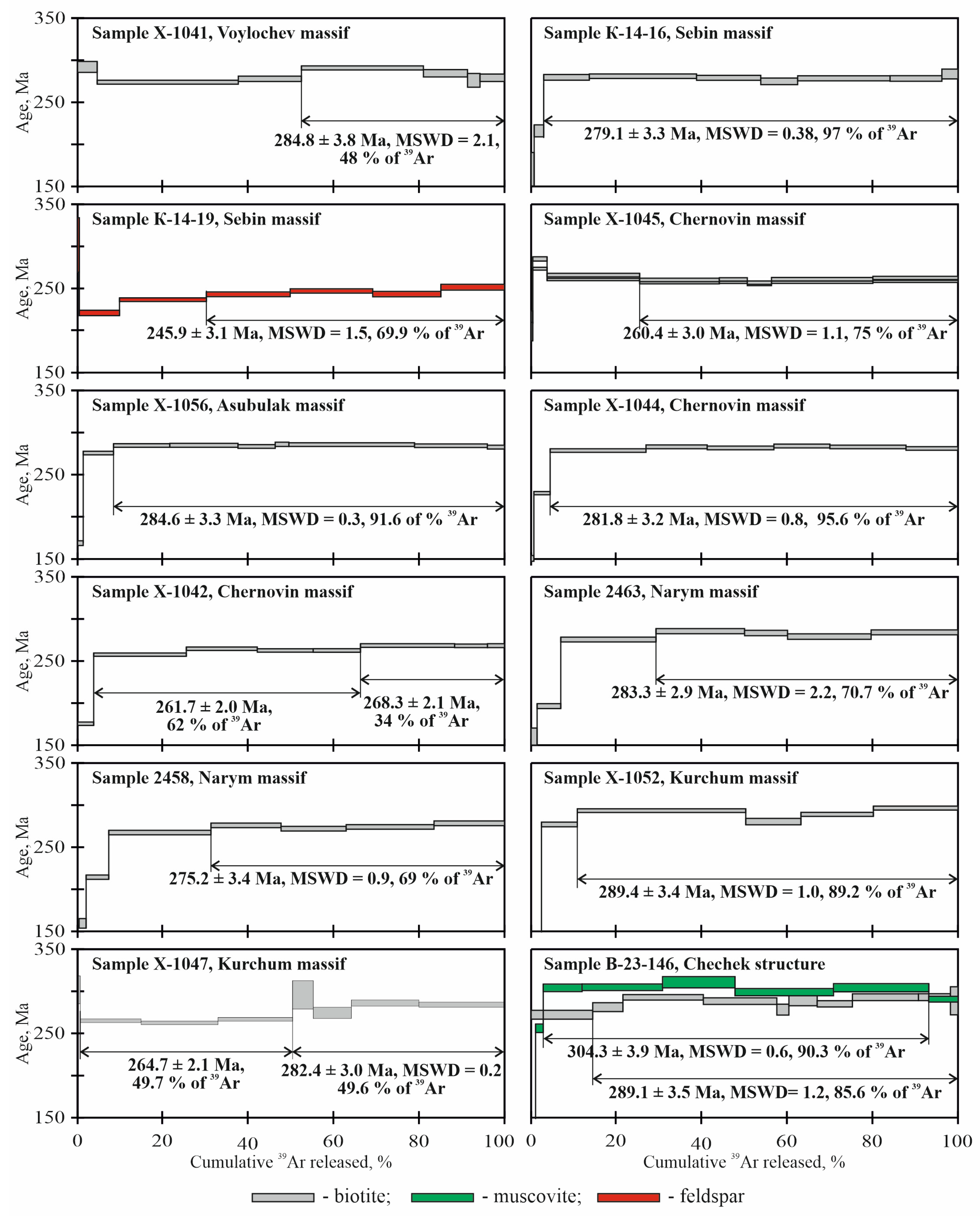 Minerals 15 00243 g005 Minerals 15 00243 g005