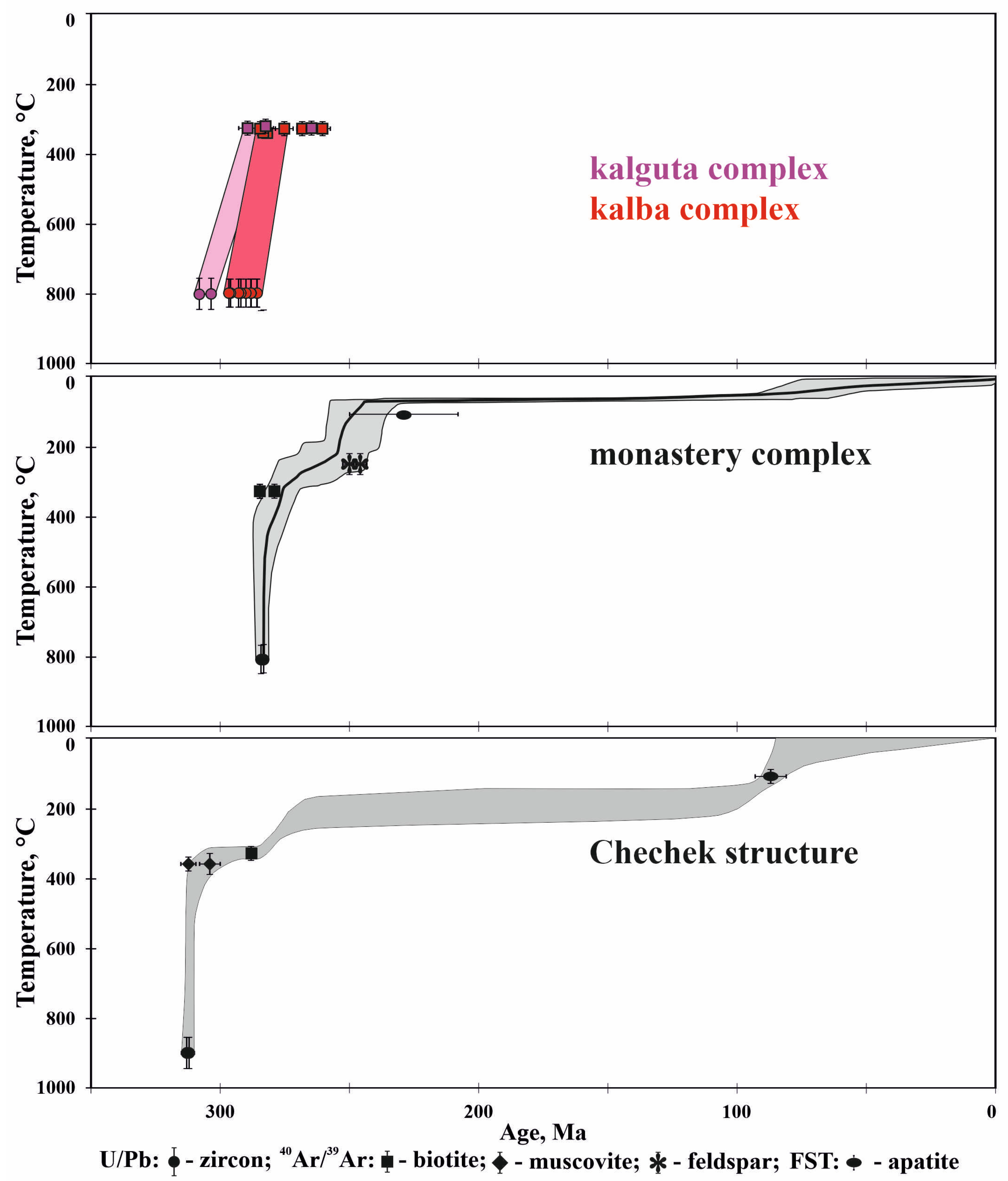 Minerals 15 00243 g006 Minerals 15 00243 g006