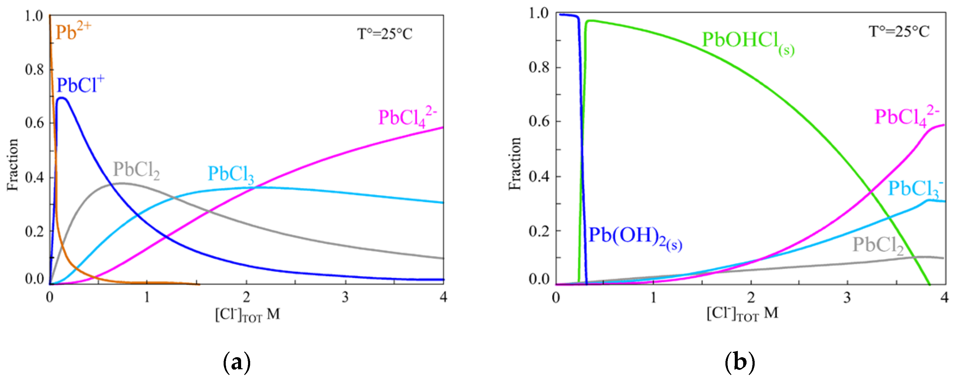 Minerals 15 00244 g002