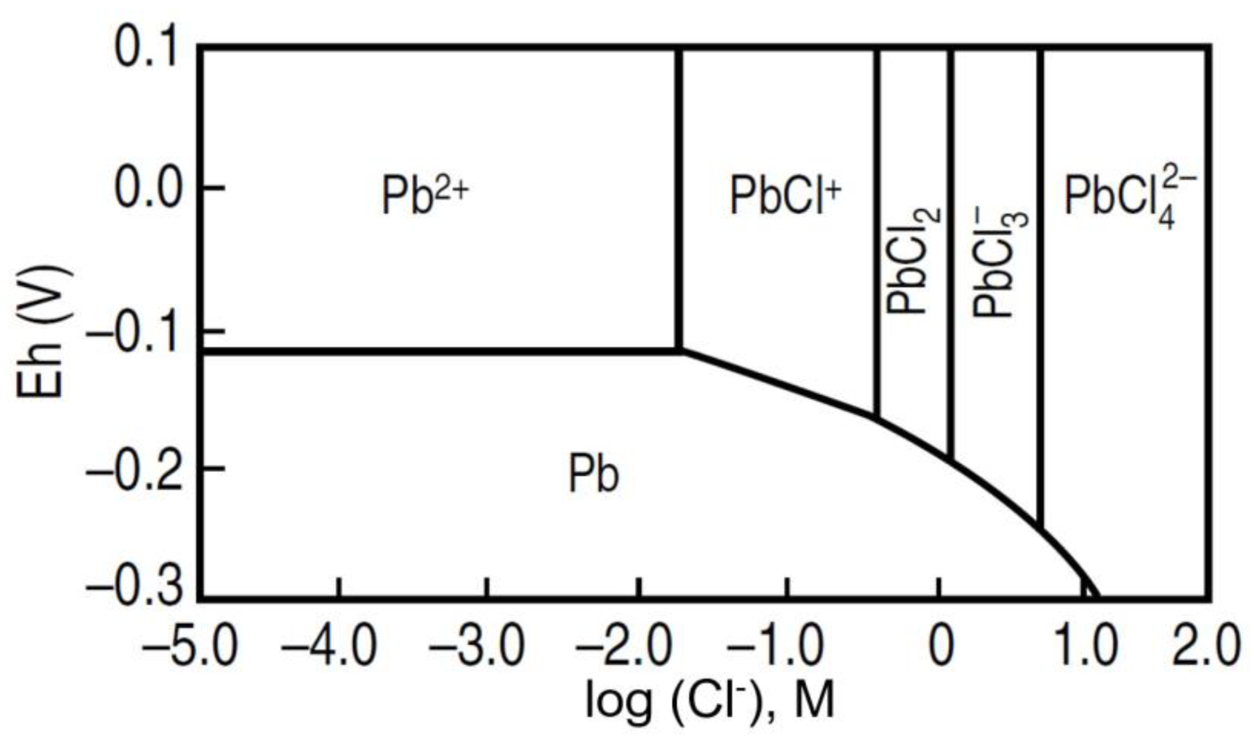 Minerals 15 00244 g004