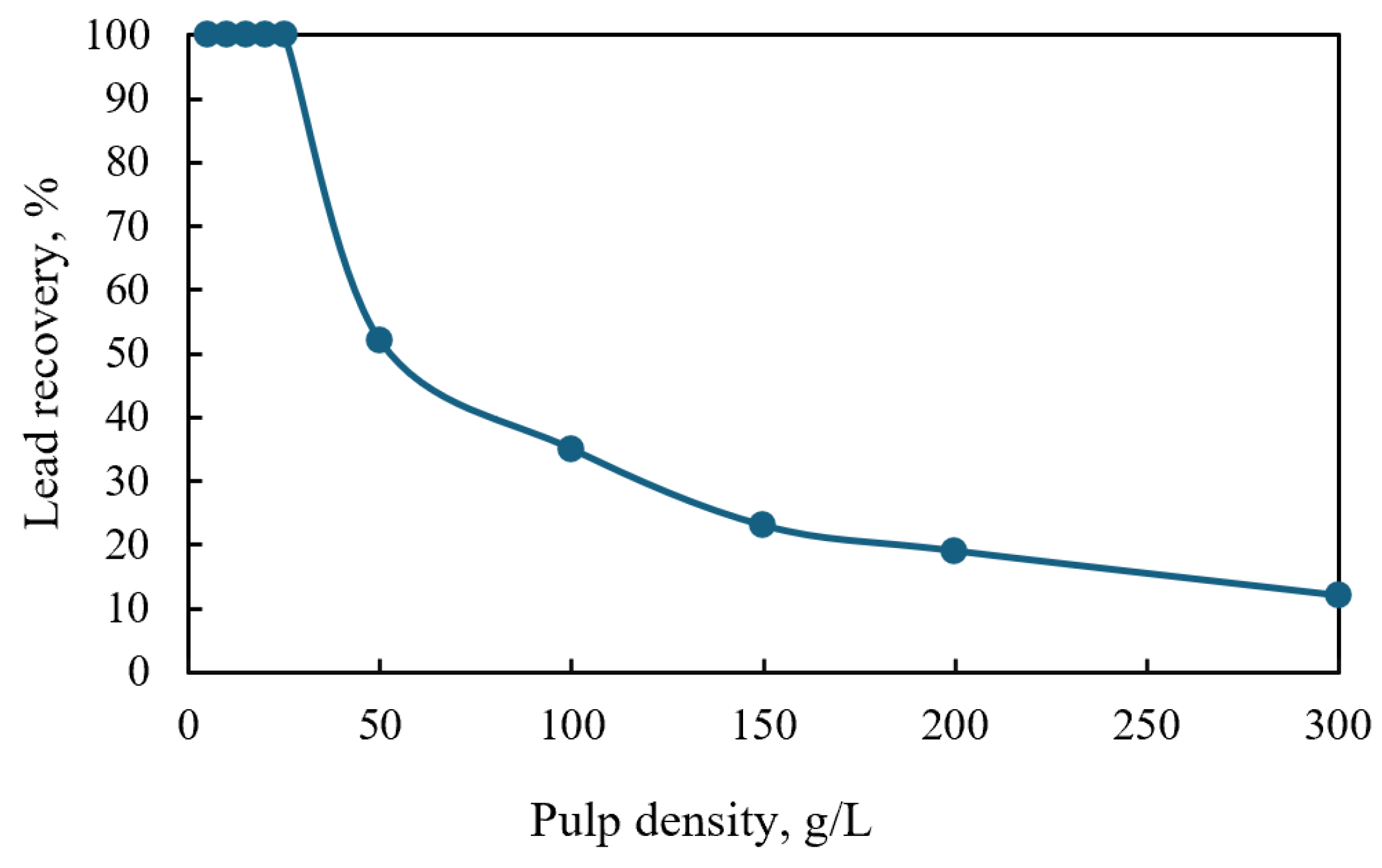 Minerals 15 00244 g008