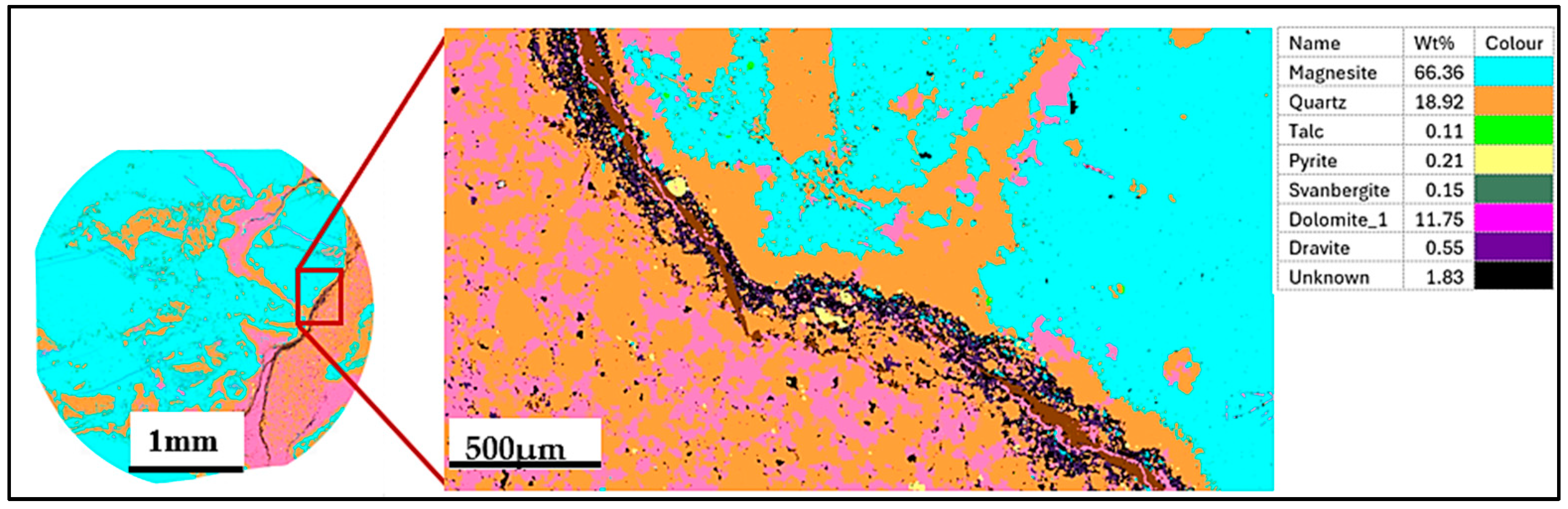 Minerals 15 00247 g012