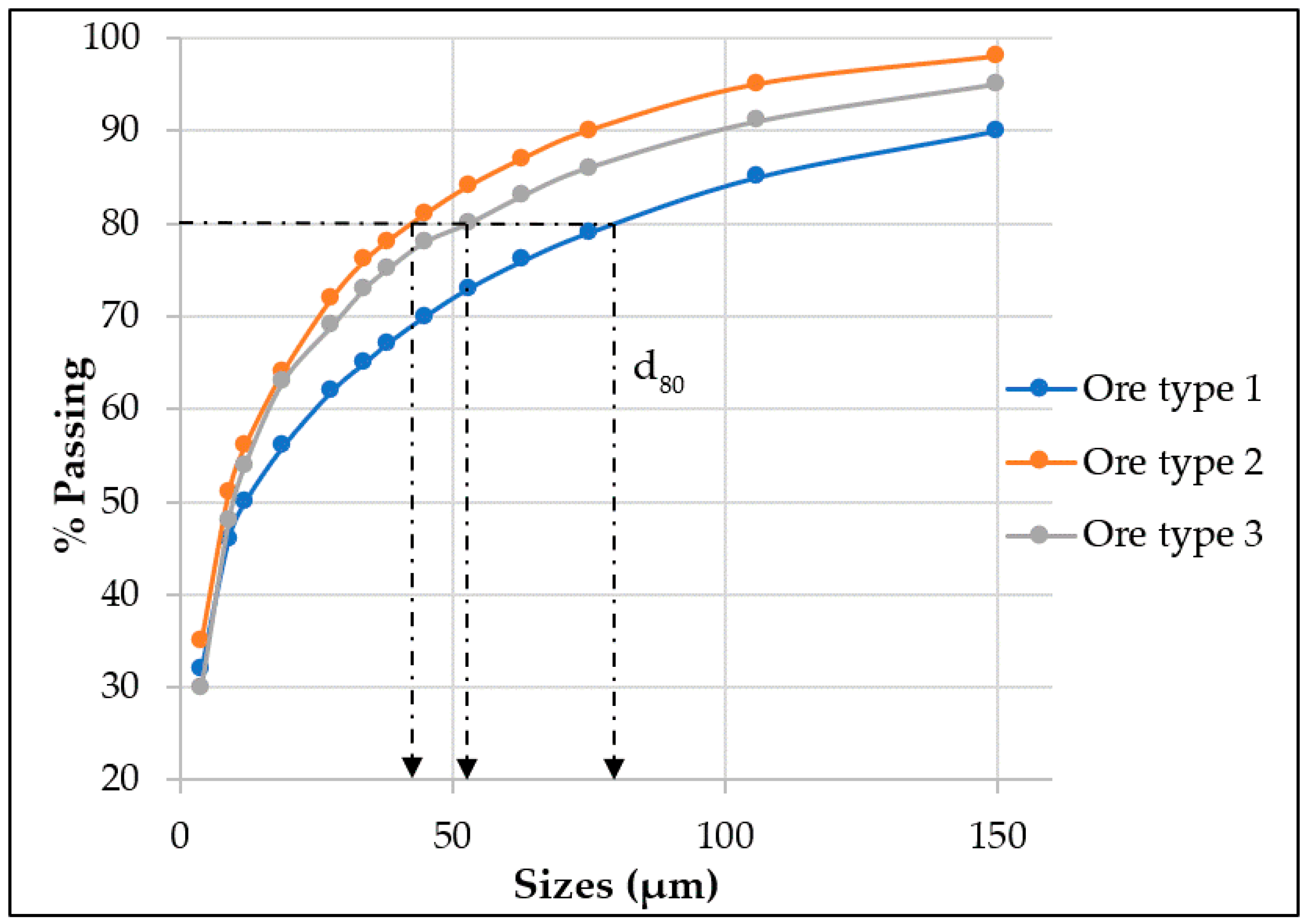 Minerals 15 00247 g015