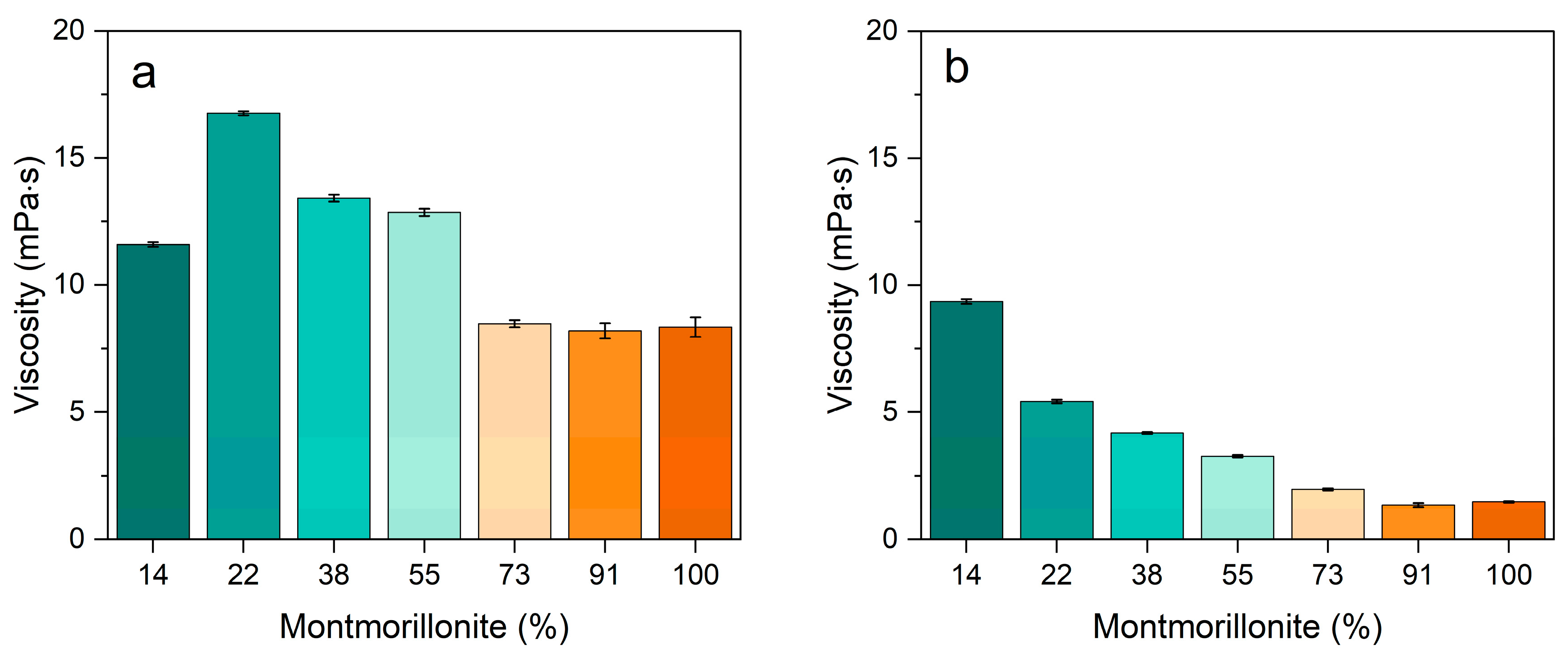 Minerals 15 00251 g004