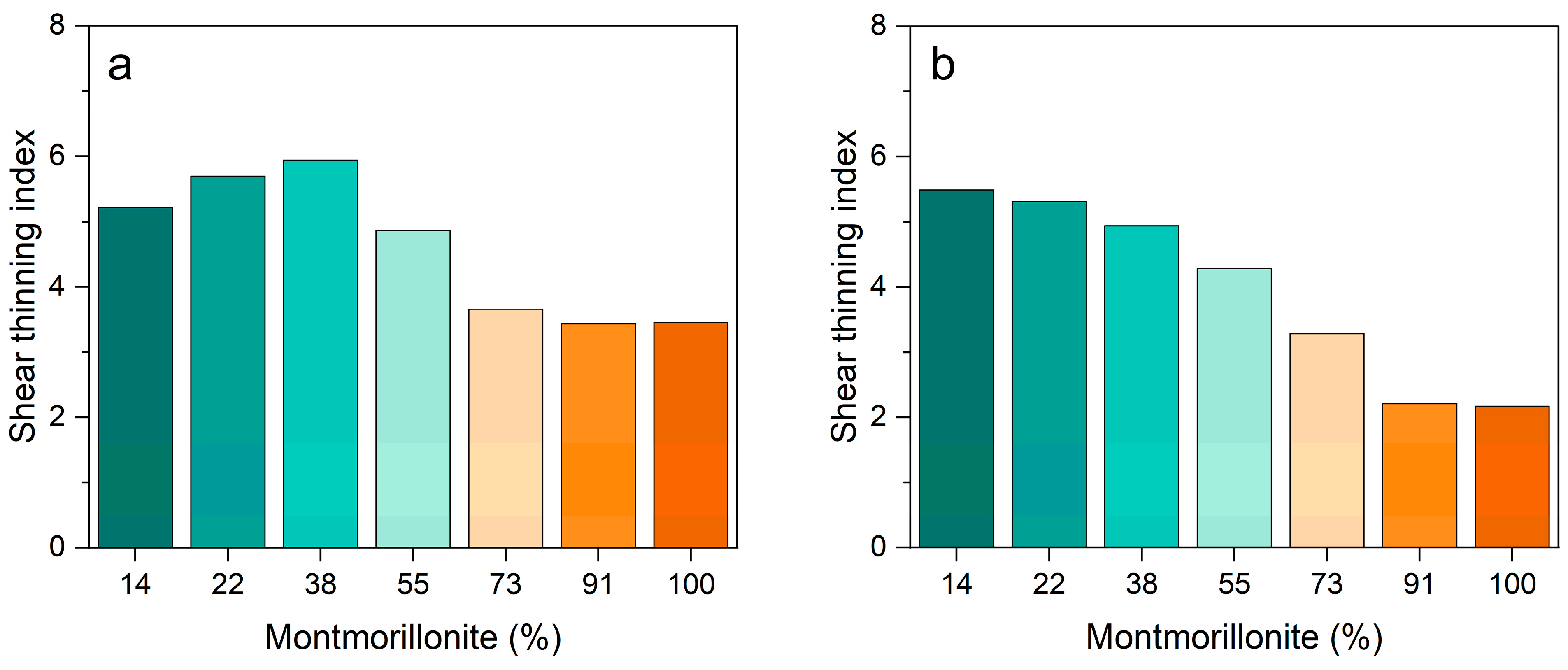 Minerals 15 00251 g005