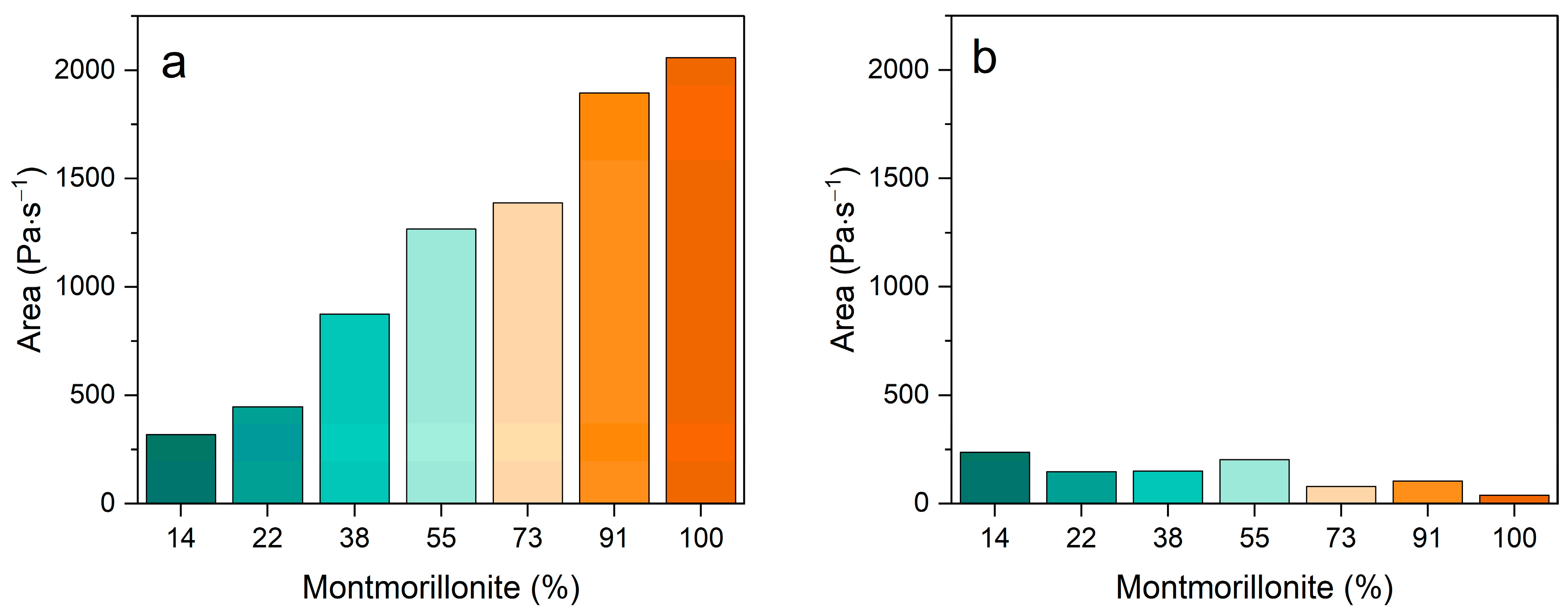 Minerals 15 00251 g006