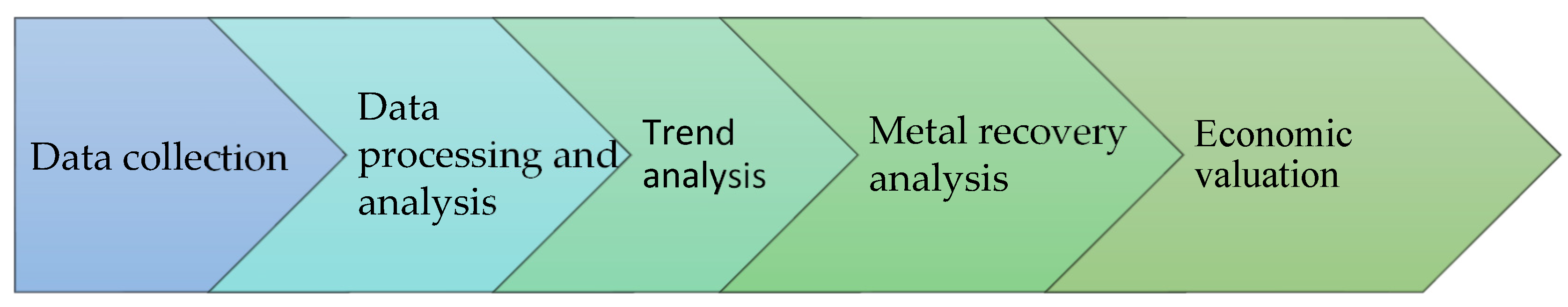 Minerals 15 00259 g002