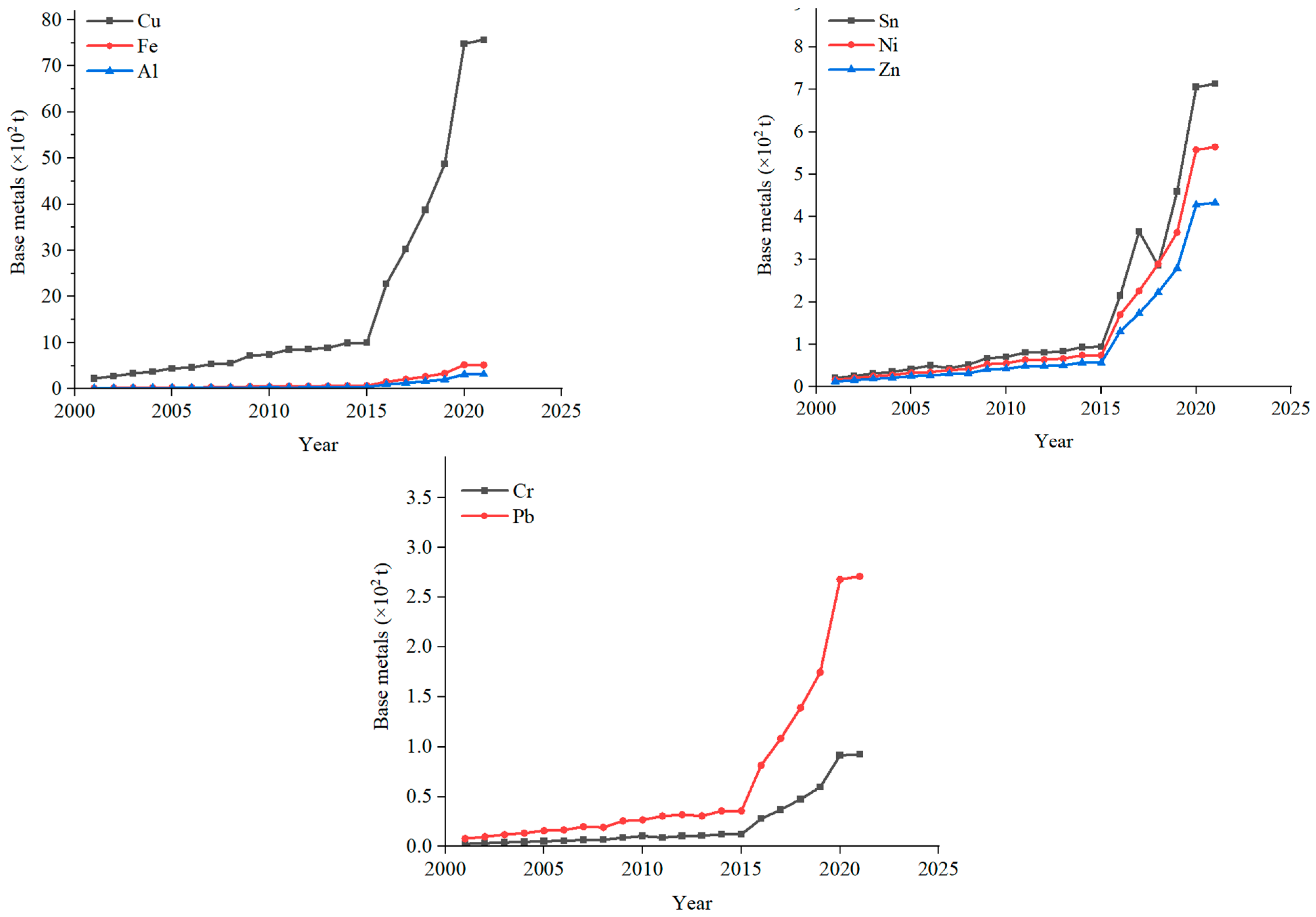 Minerals 15 00259 g010