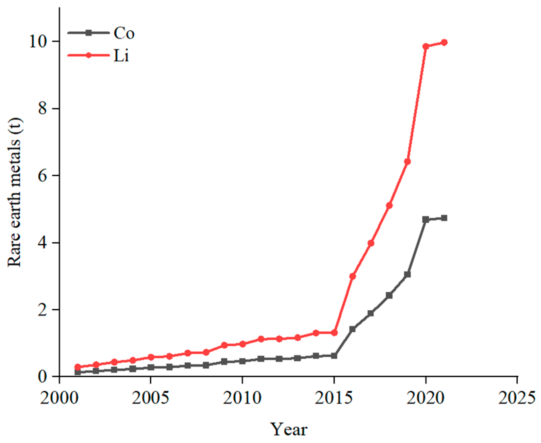 Minerals 15 00259 g012