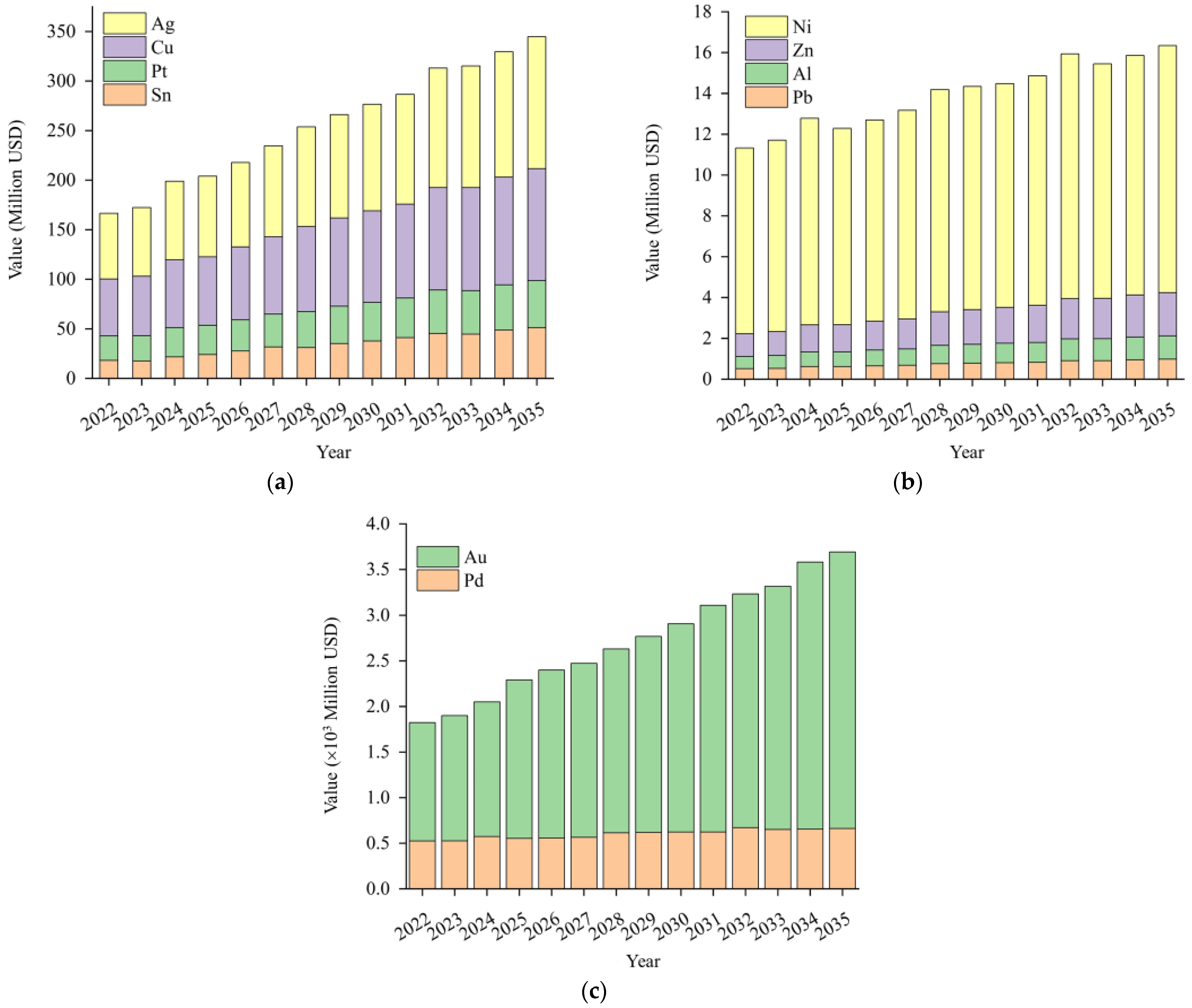 Minerals 15 00259 g015