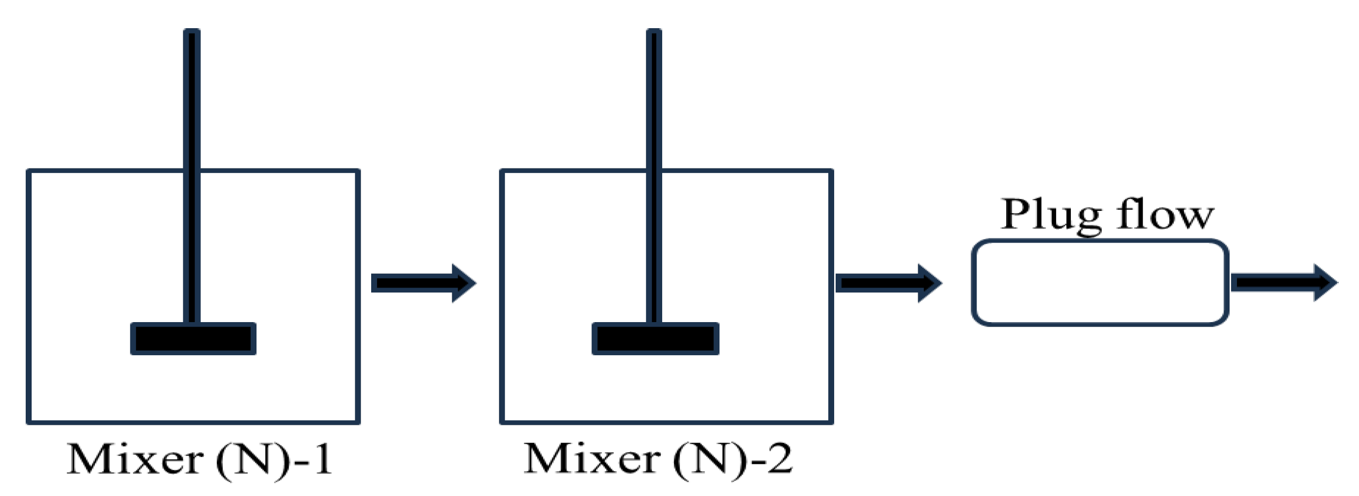 Minerals 15 00268 g003