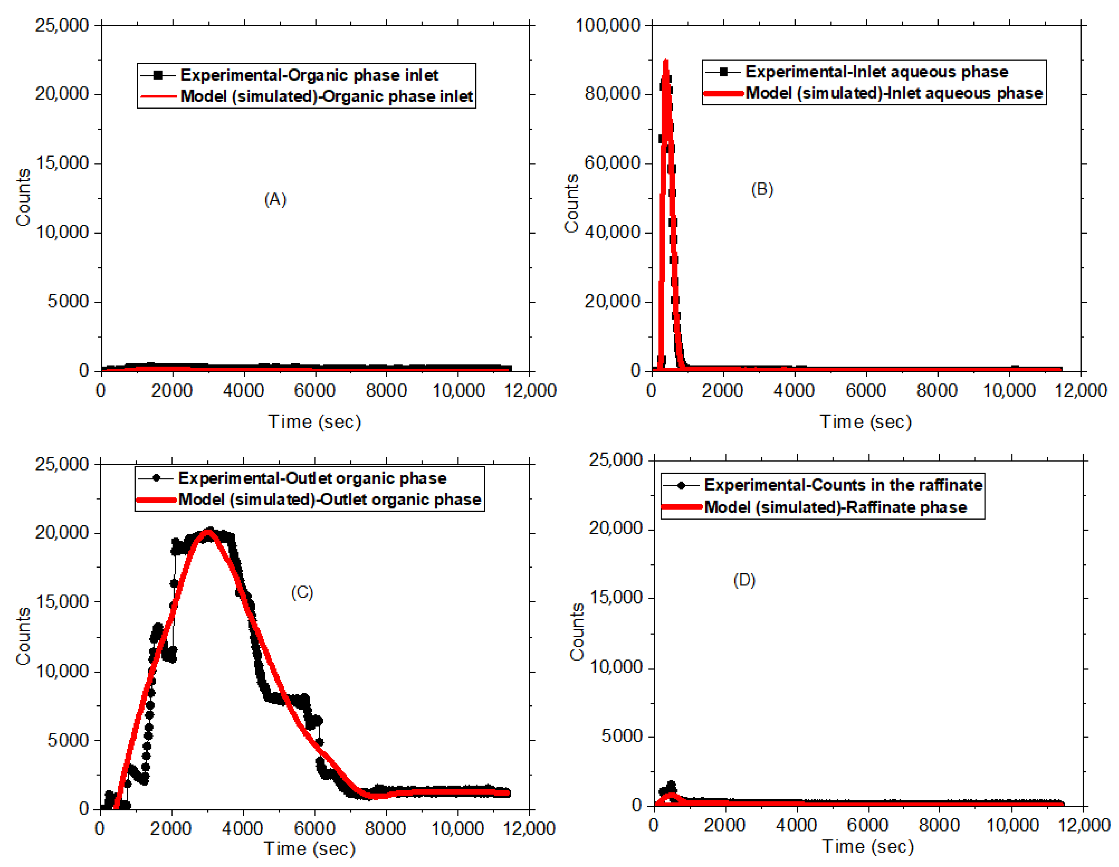 Minerals 15 00268 g005