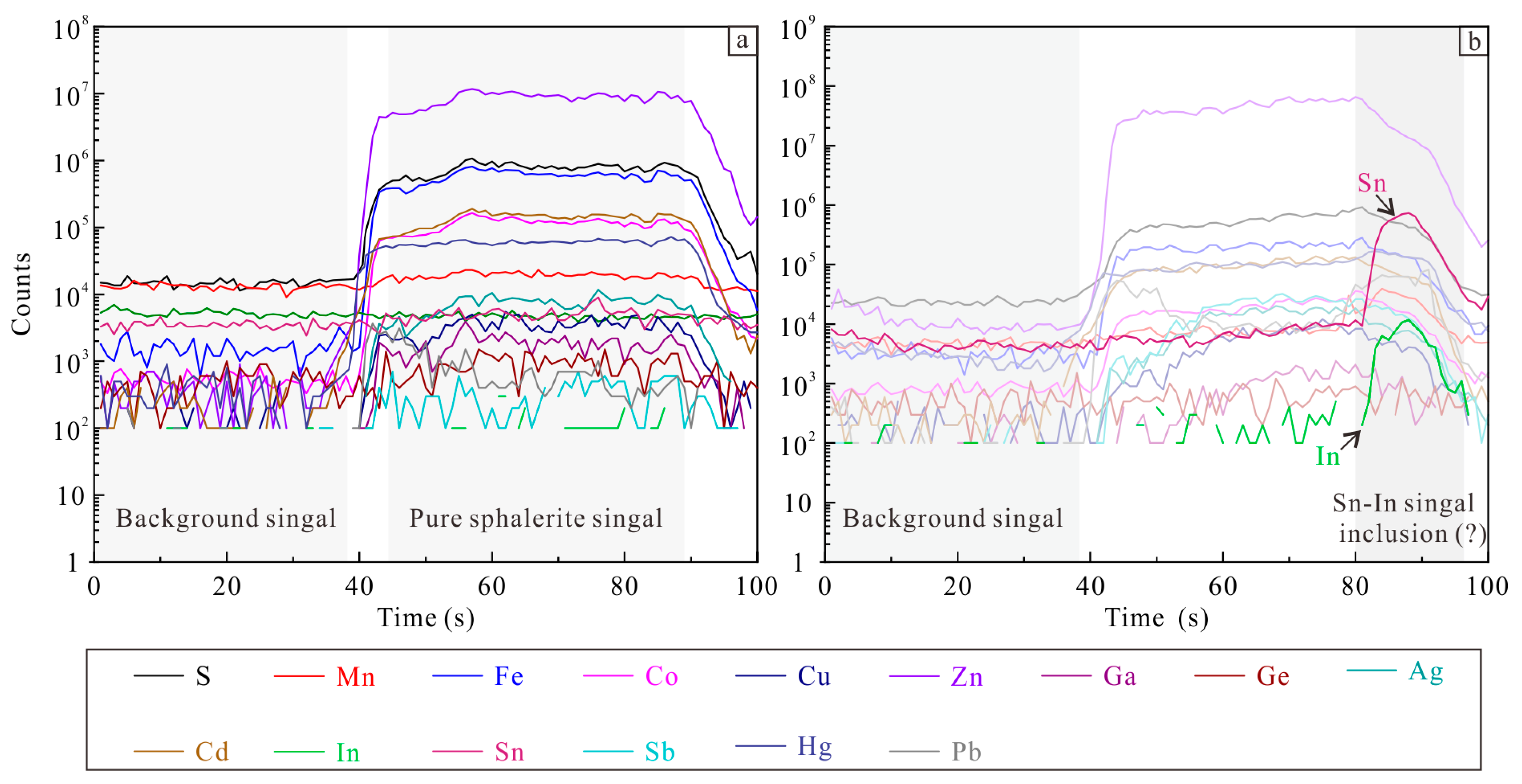 Minerals 15 00271 g008