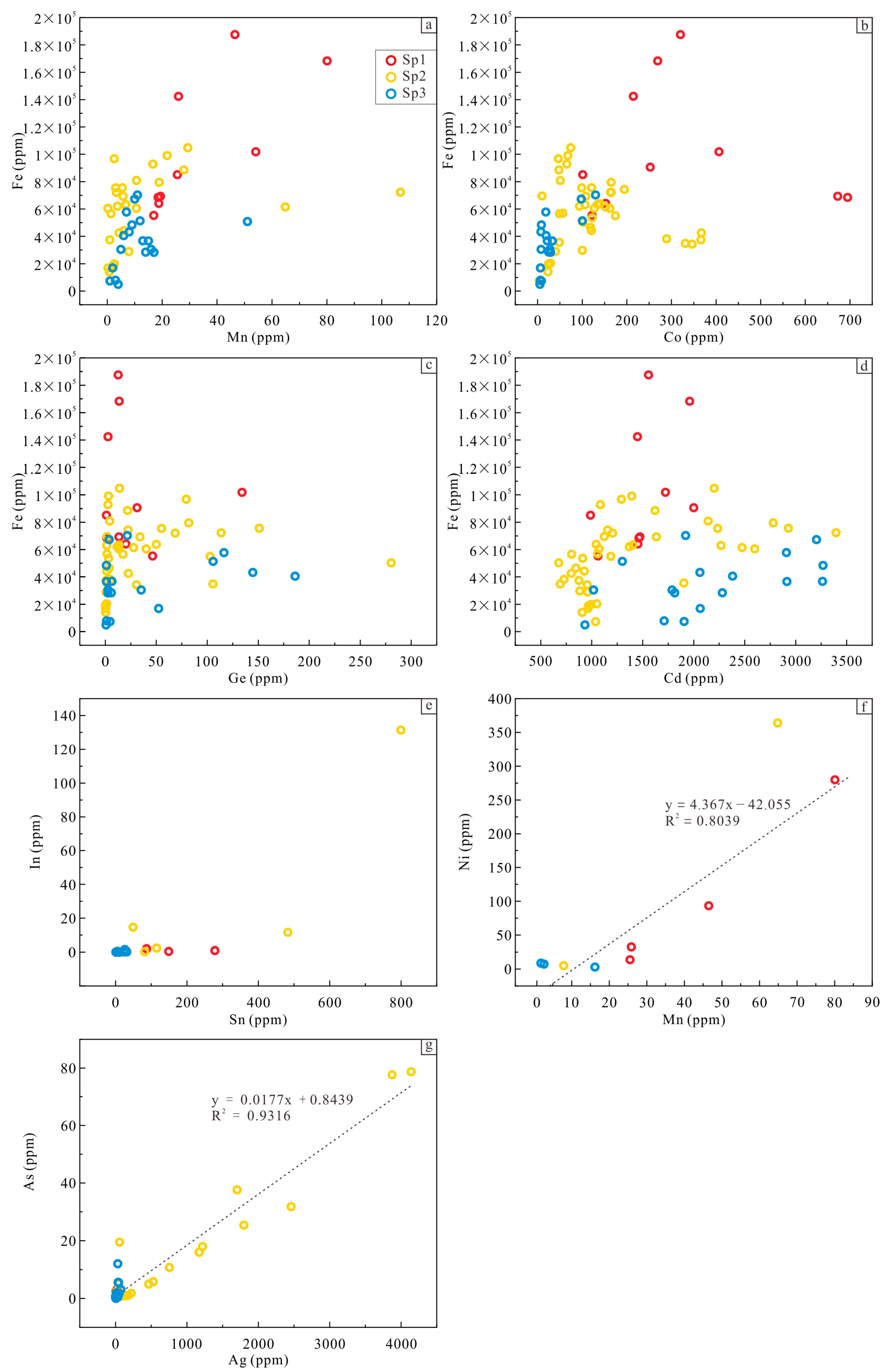 Minerals 15 00271 g009