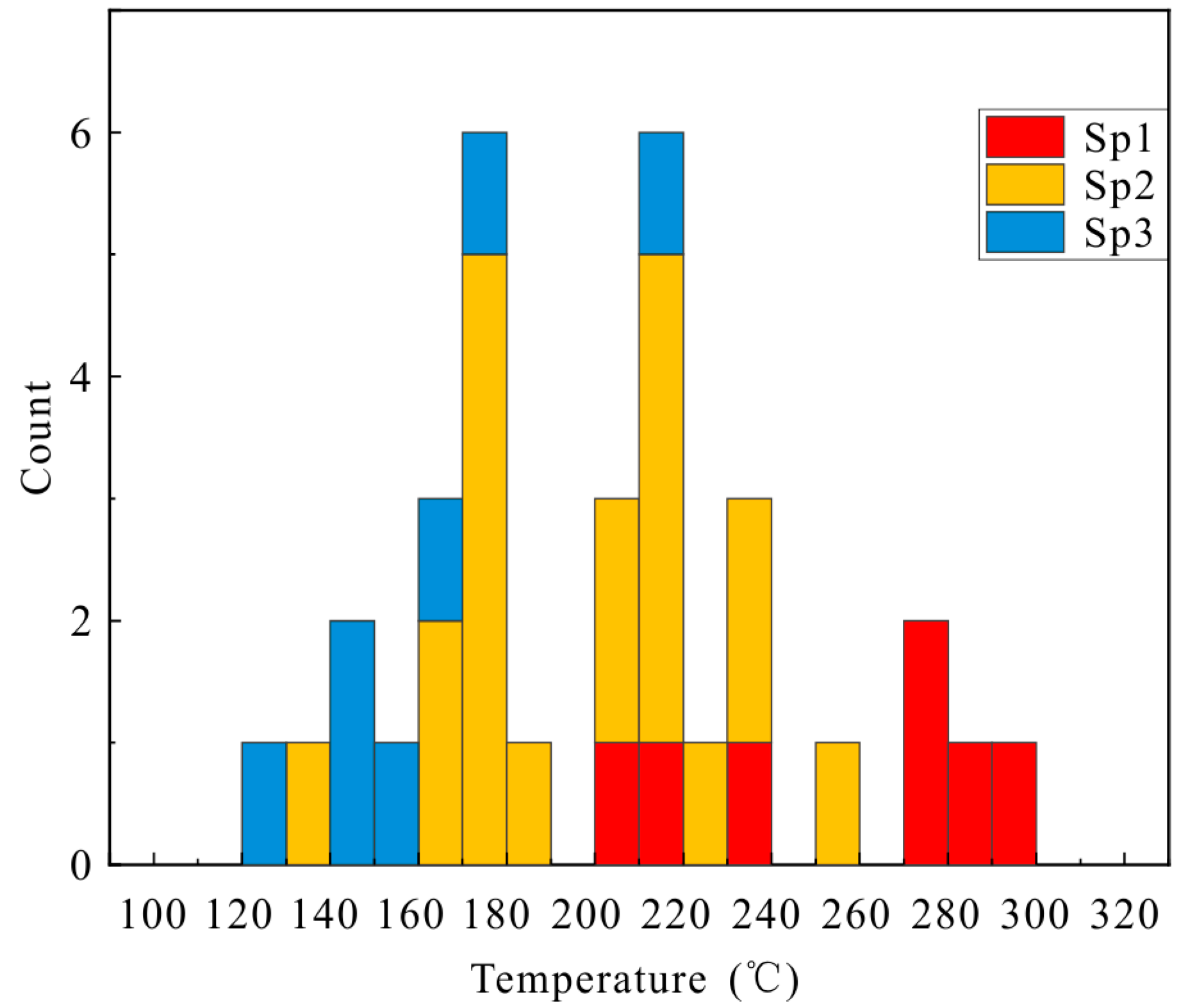 Minerals 15 00271 g010