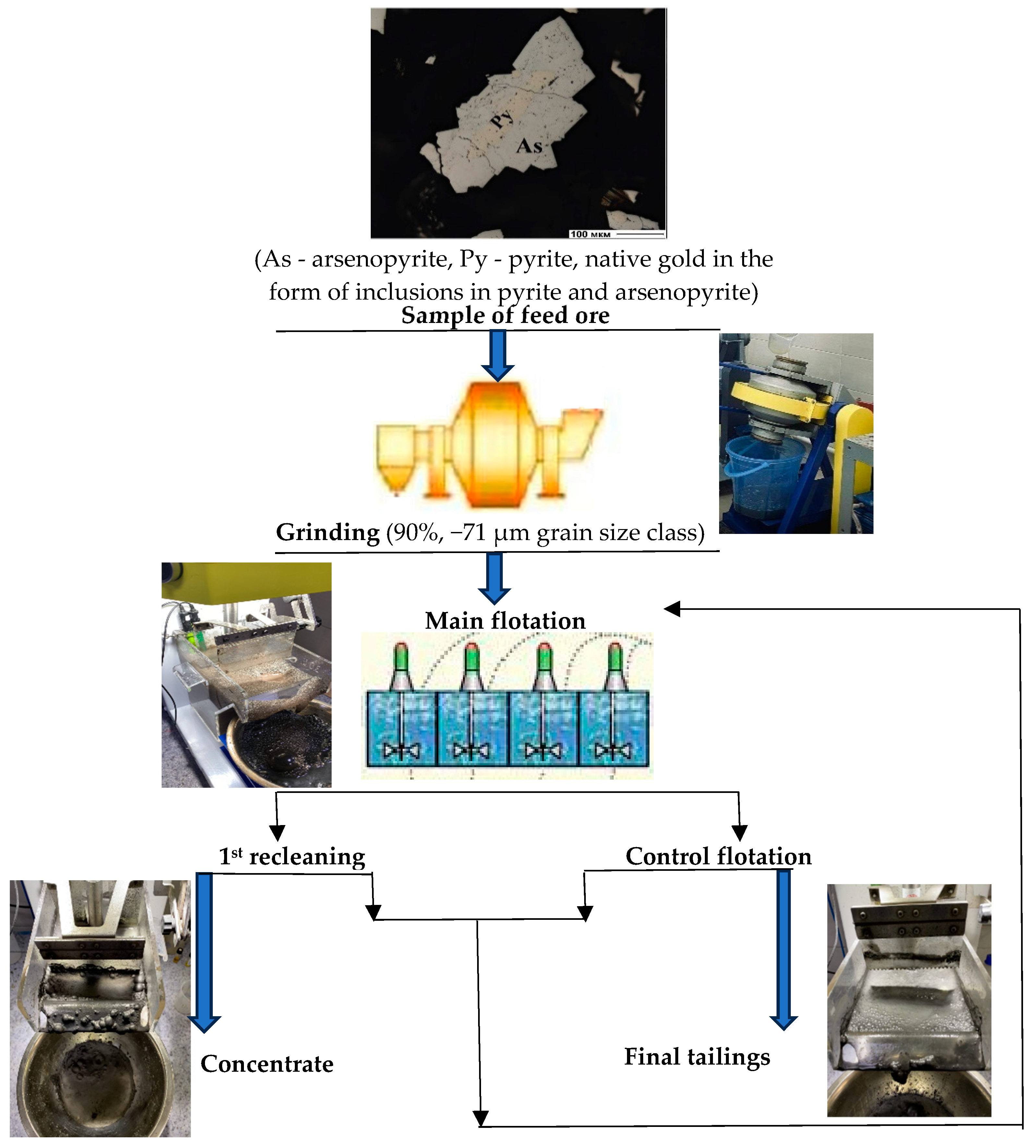 Minerals 15 00282 g003