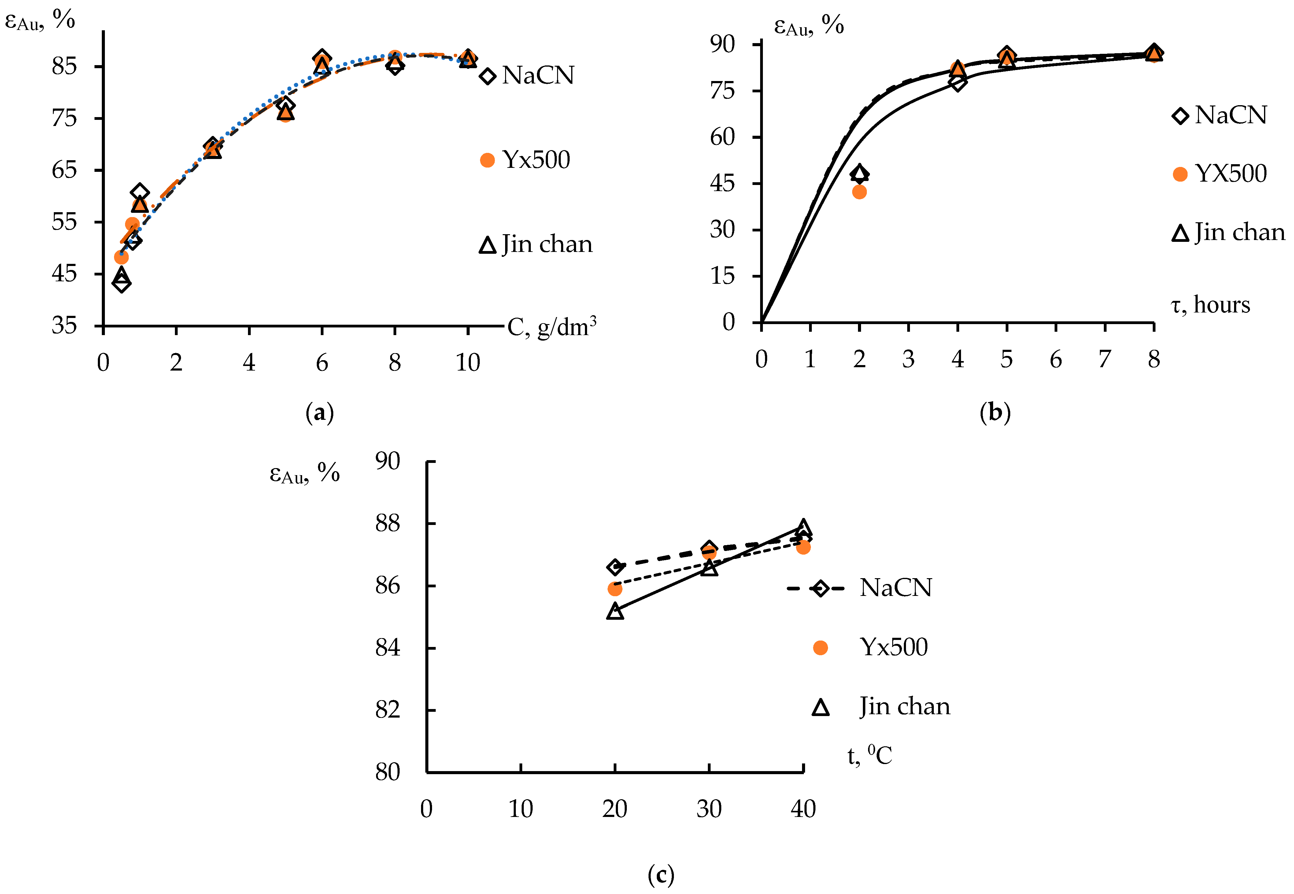 Minerals 15 00282 g004