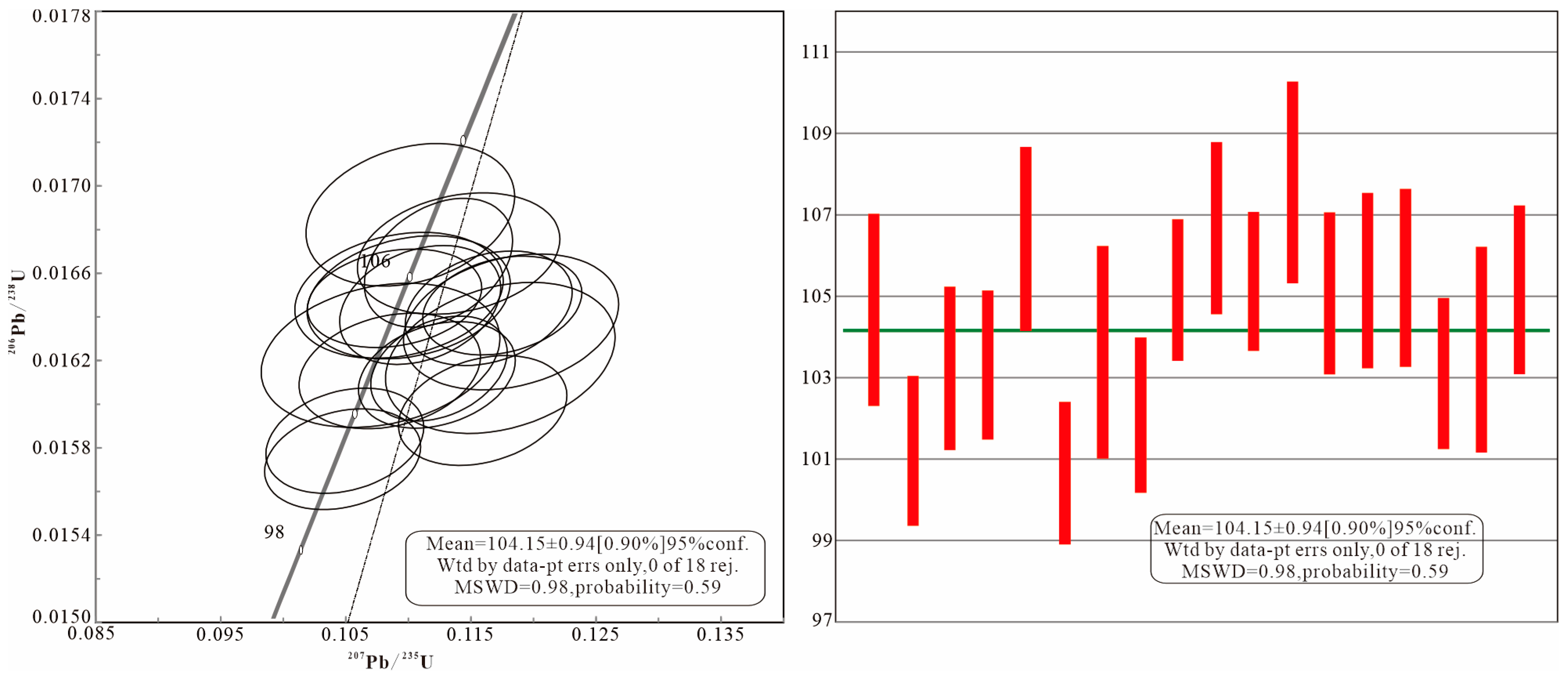 Minerals 15 00283 g005