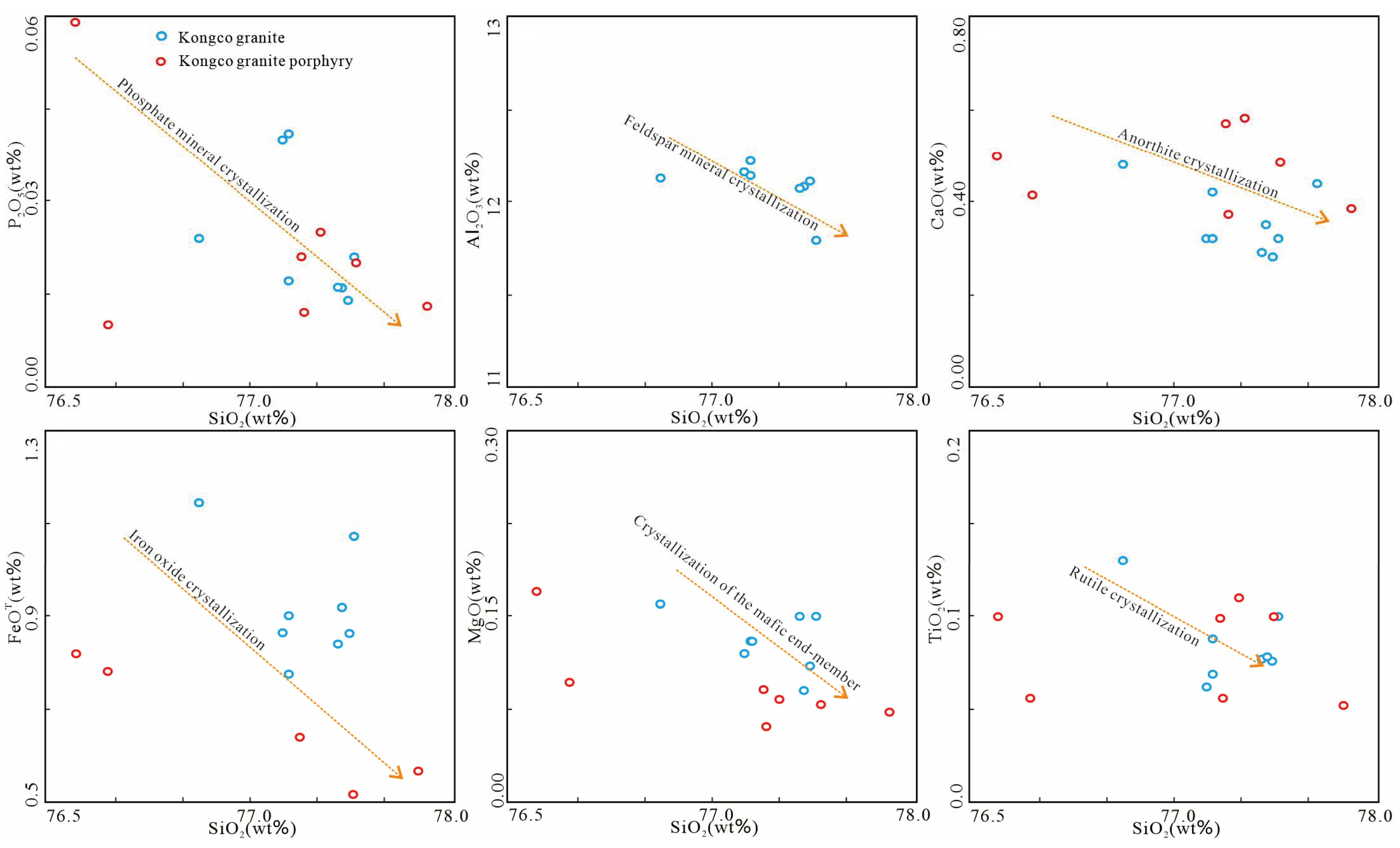 Minerals 15 00283 g009