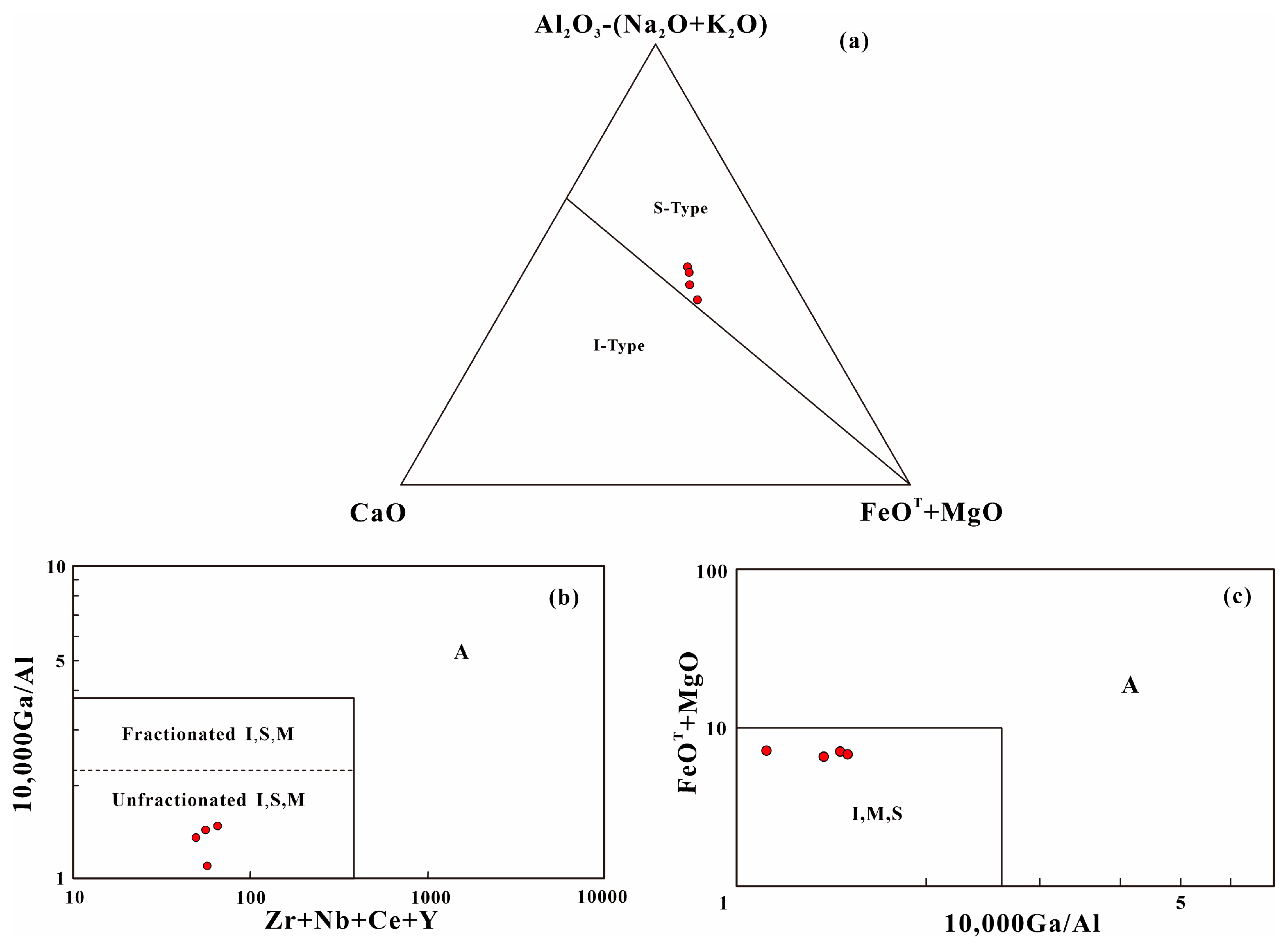 Minerals 15 00284 g008