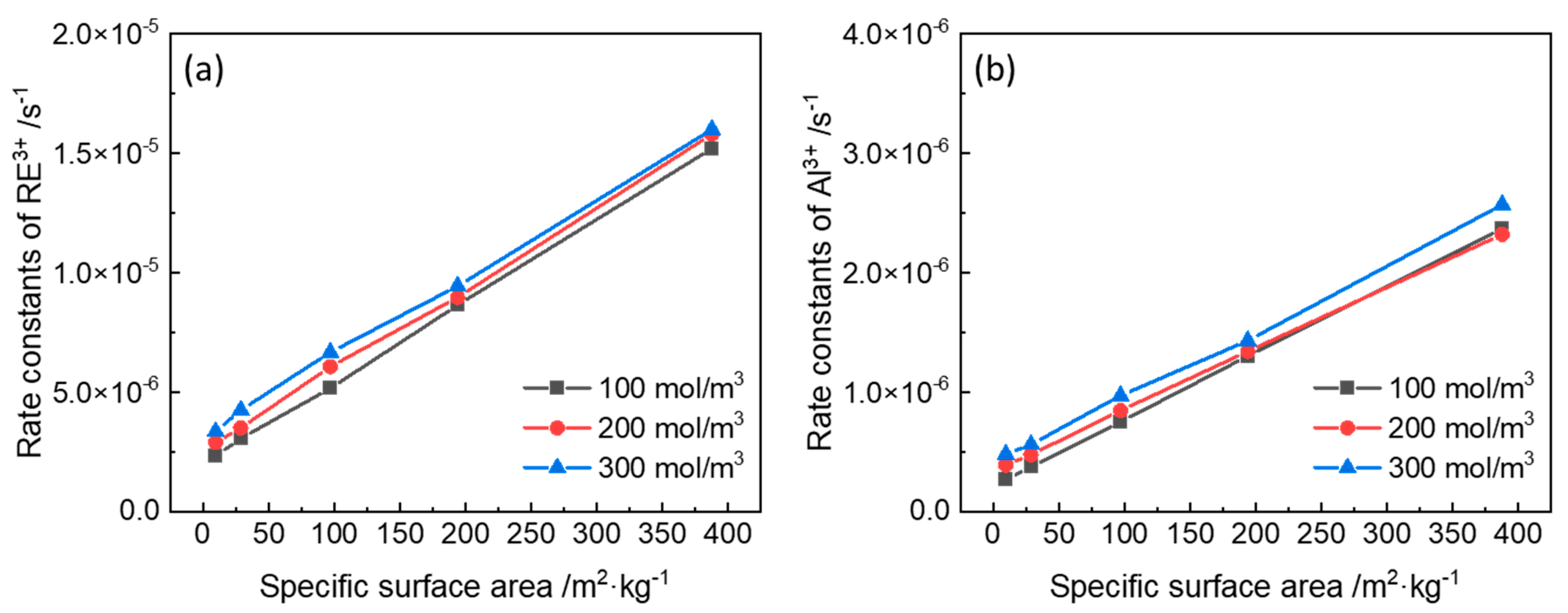 Minerals 15 00290 g006