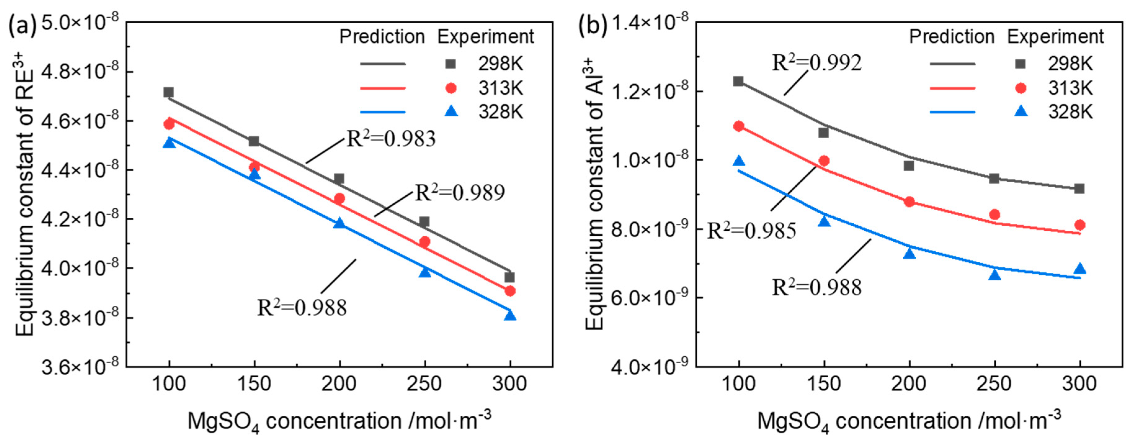 Minerals 15 00290 g007