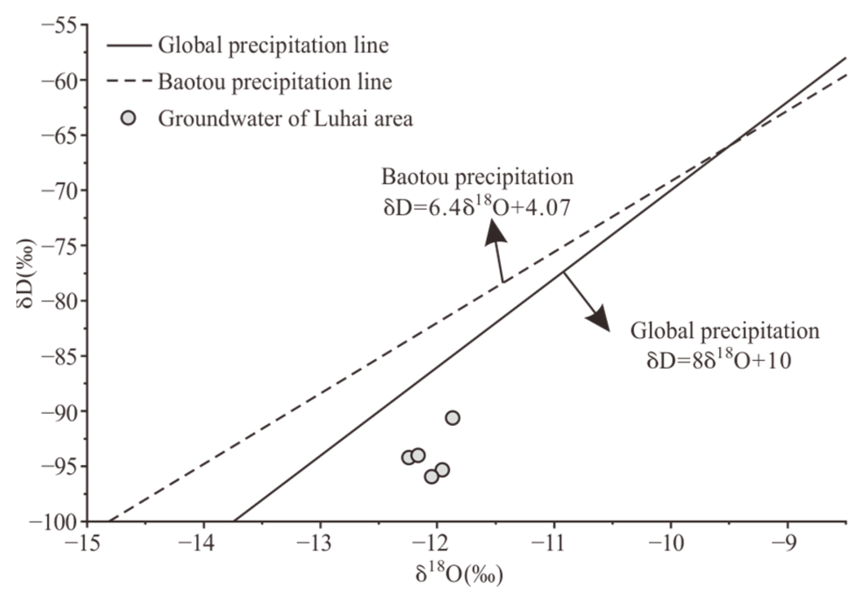 Minerals 15 00294 g006