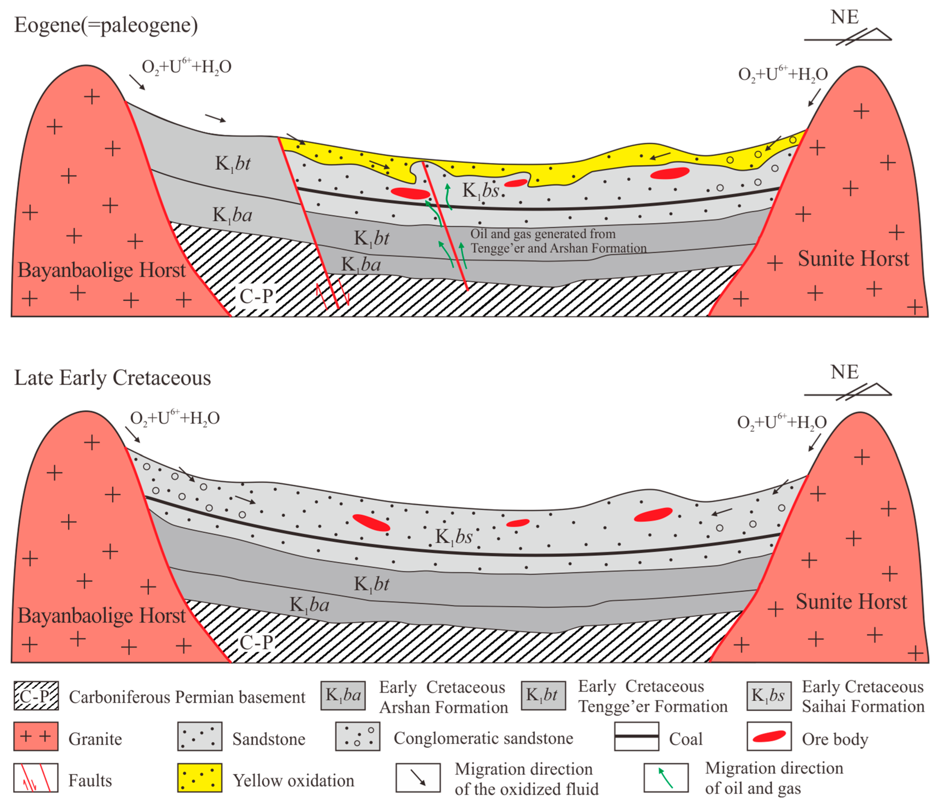 Minerals 15 00294 g008