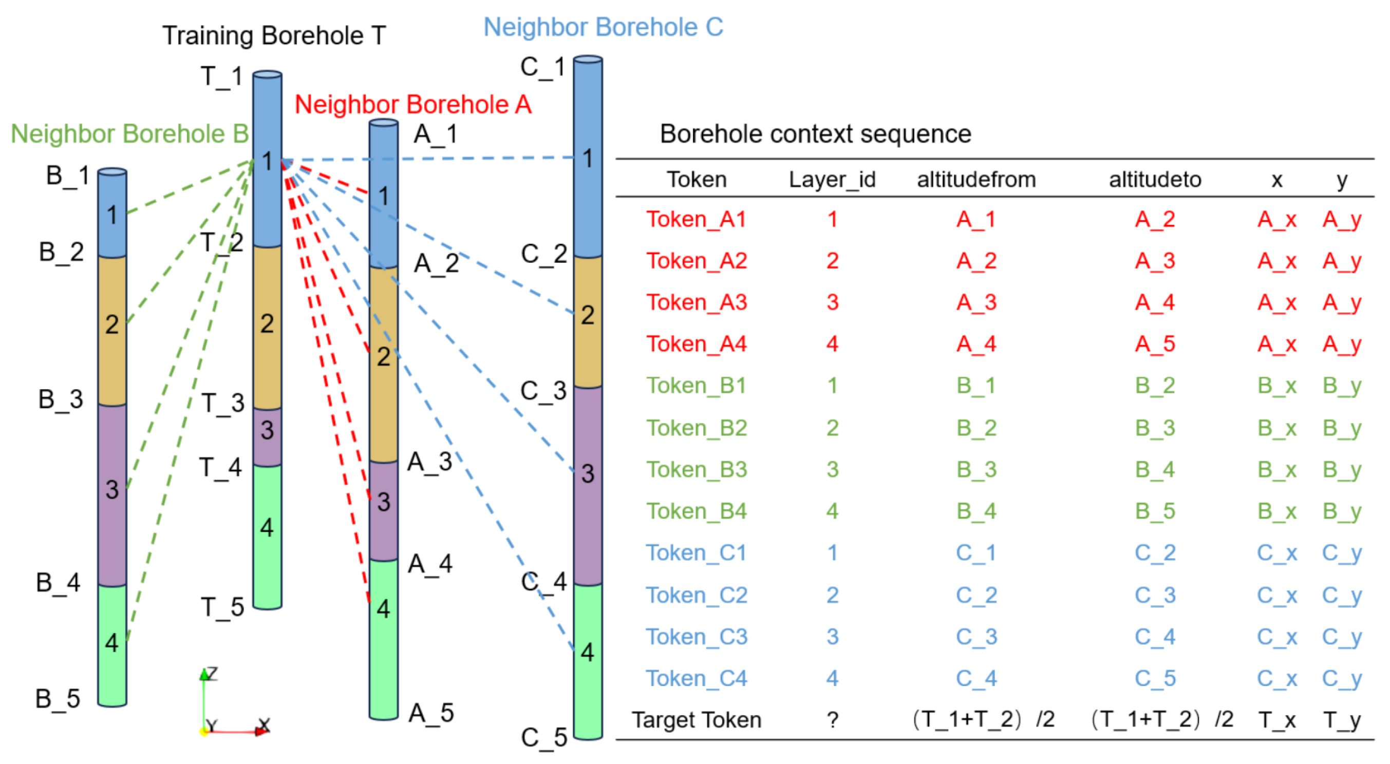 Minerals 15 00301 g003