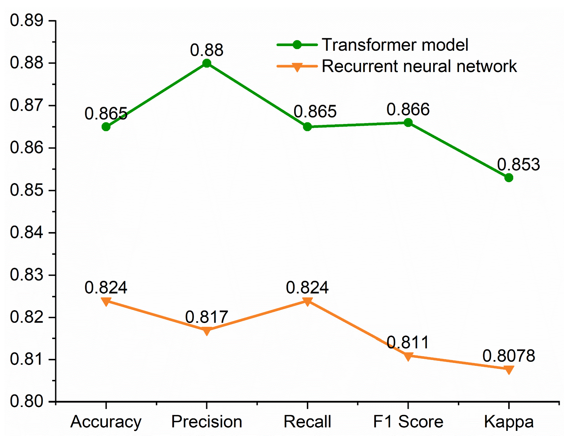 Minerals 15 00301 g015