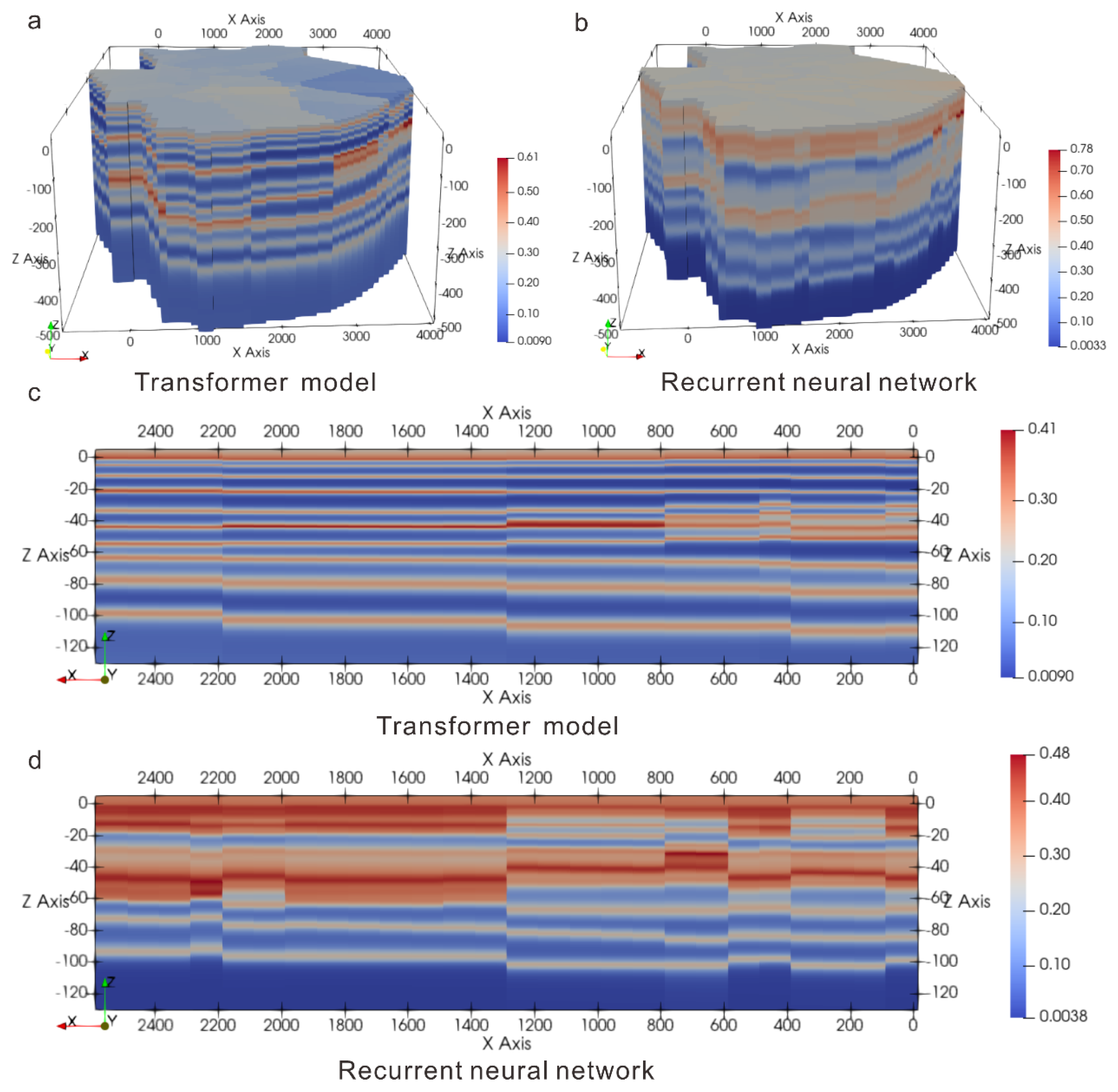 Minerals 15 00301 g016
