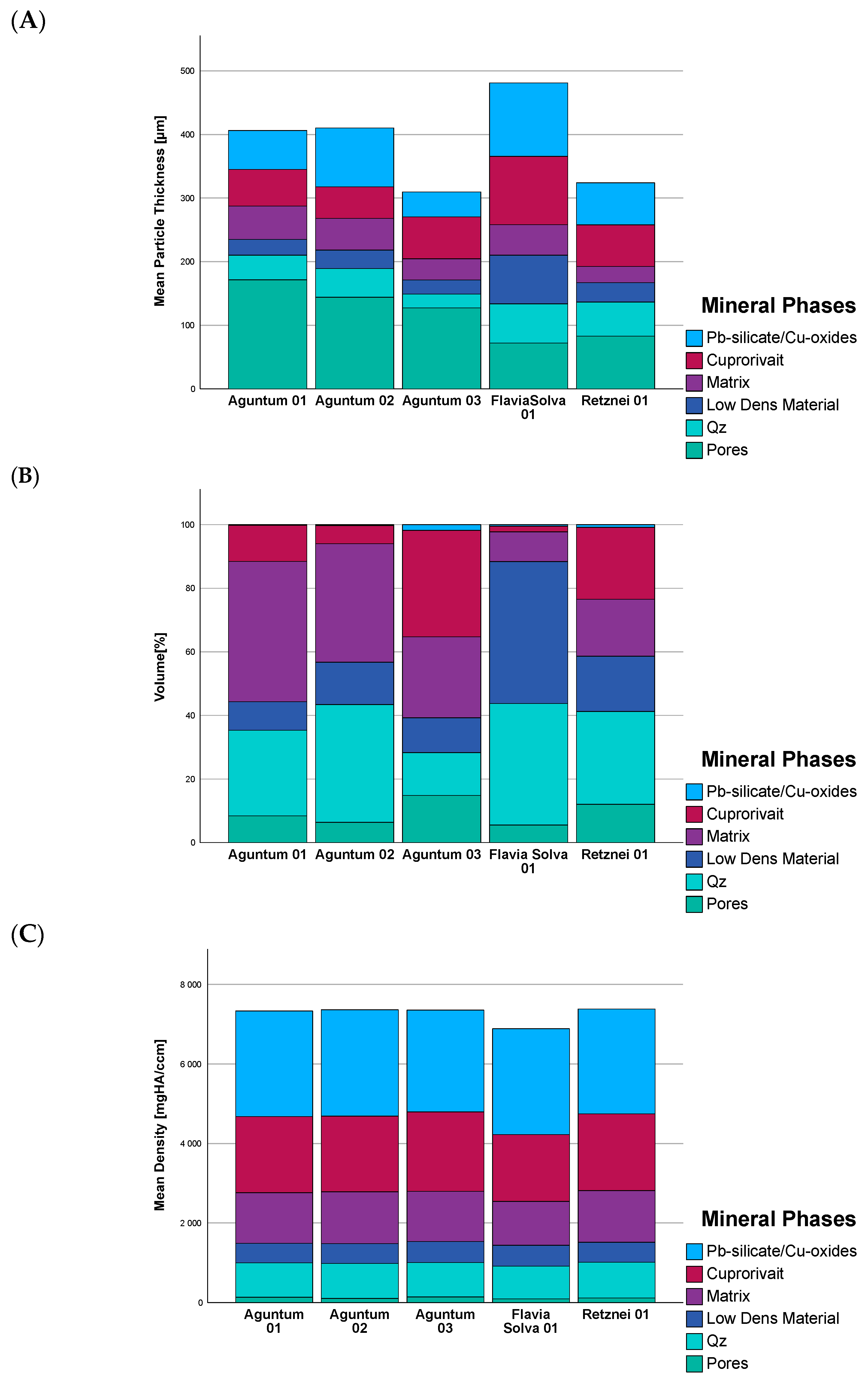 Minerals 15 00302 g011