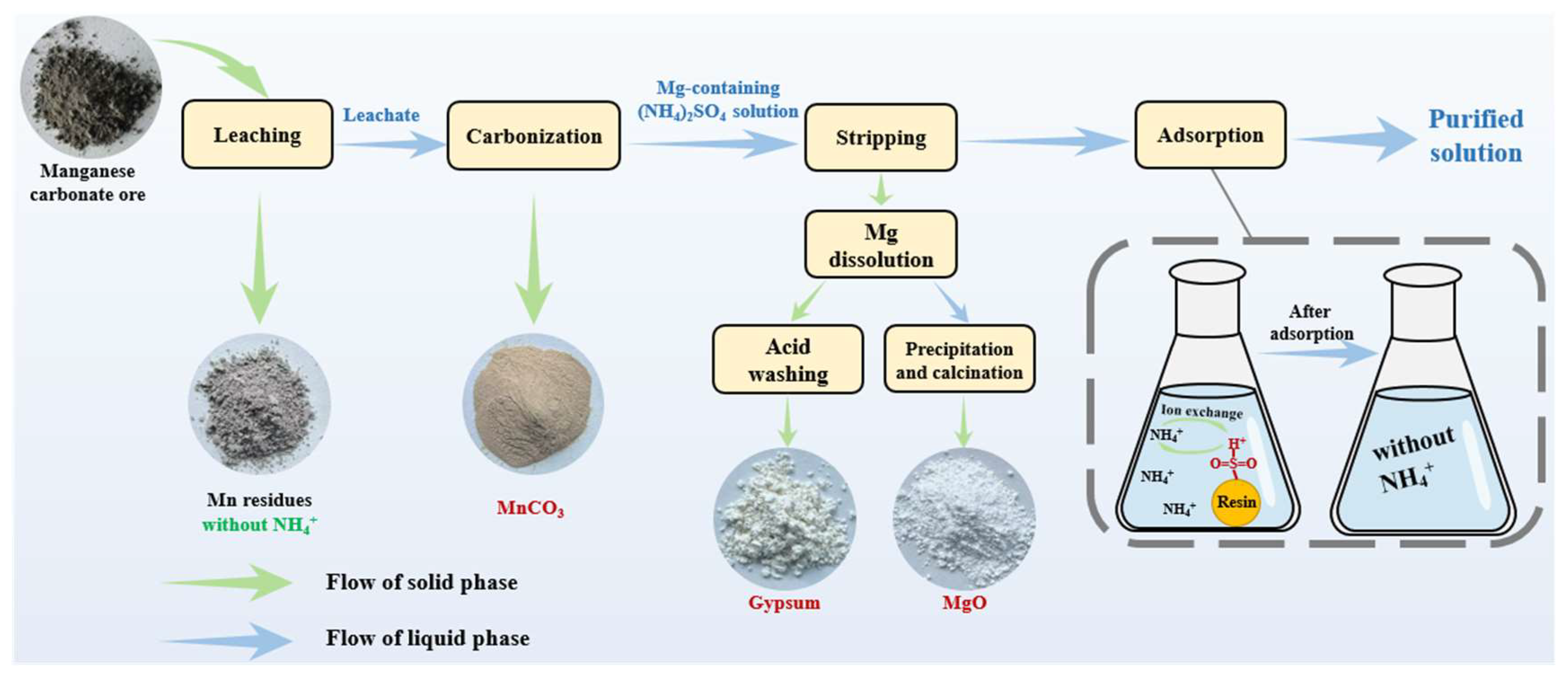 Minerals 15 00304 g002