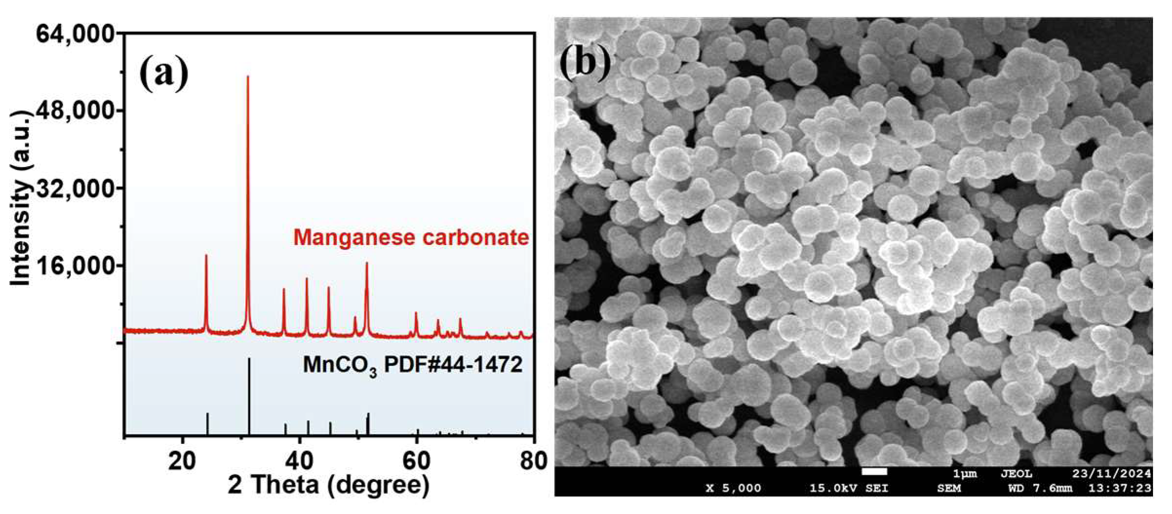 Minerals 15 00304 g003