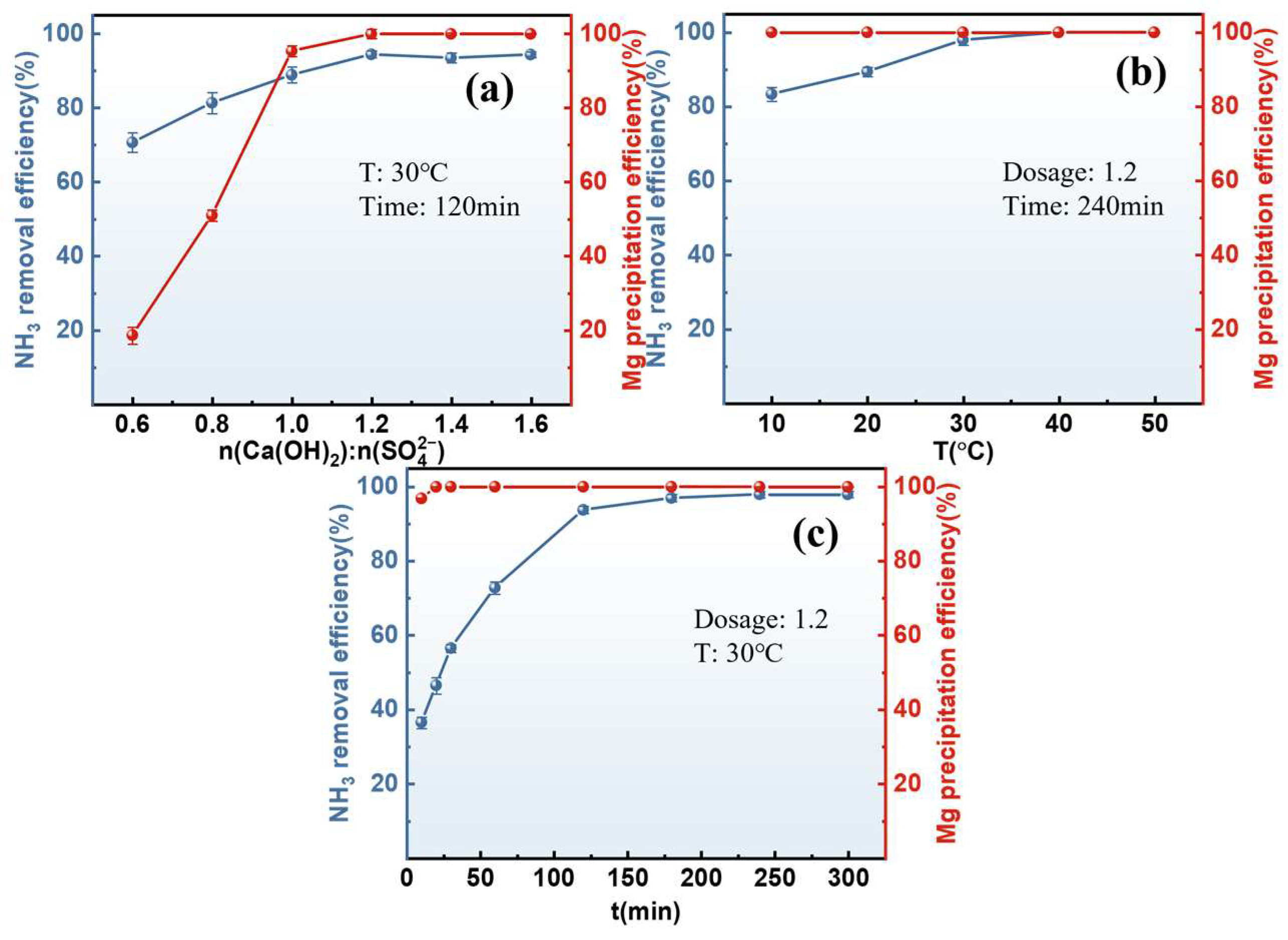 Minerals 15 00304 g004