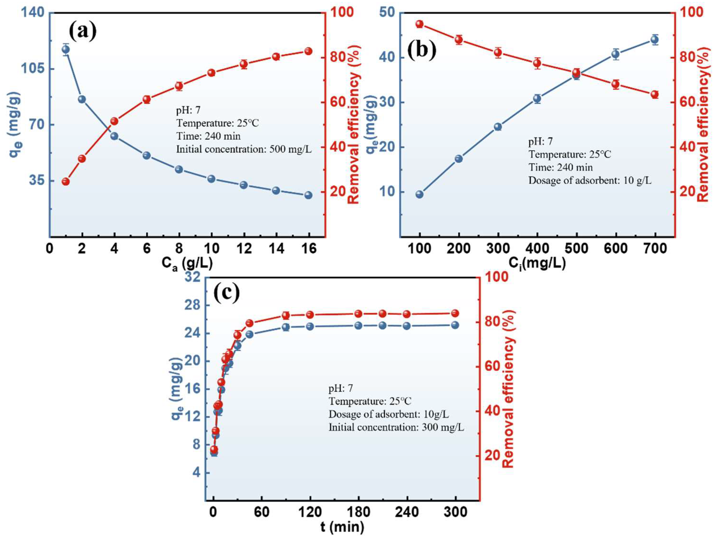 Minerals 15 00304 g006