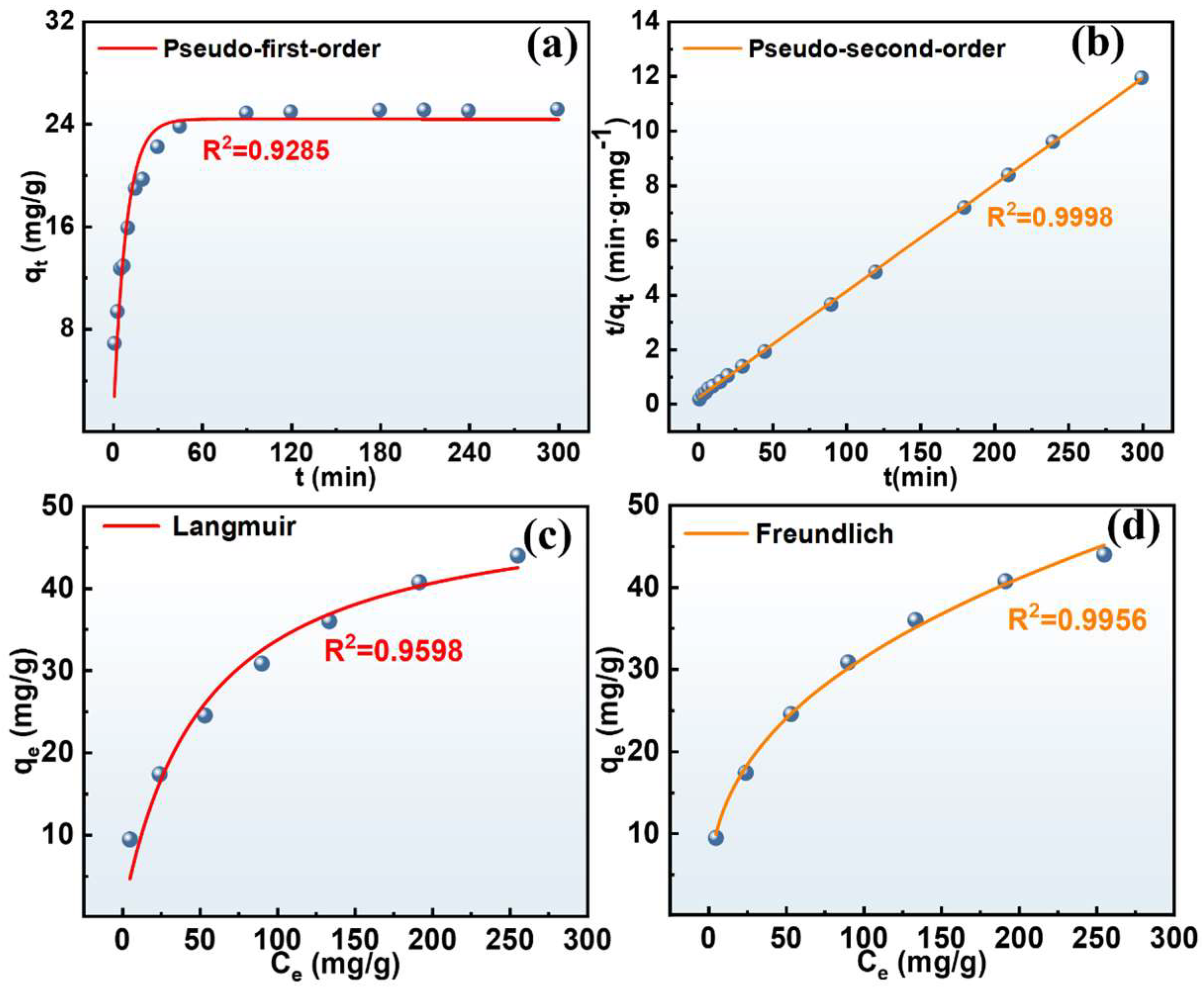 Minerals 15 00304 g007