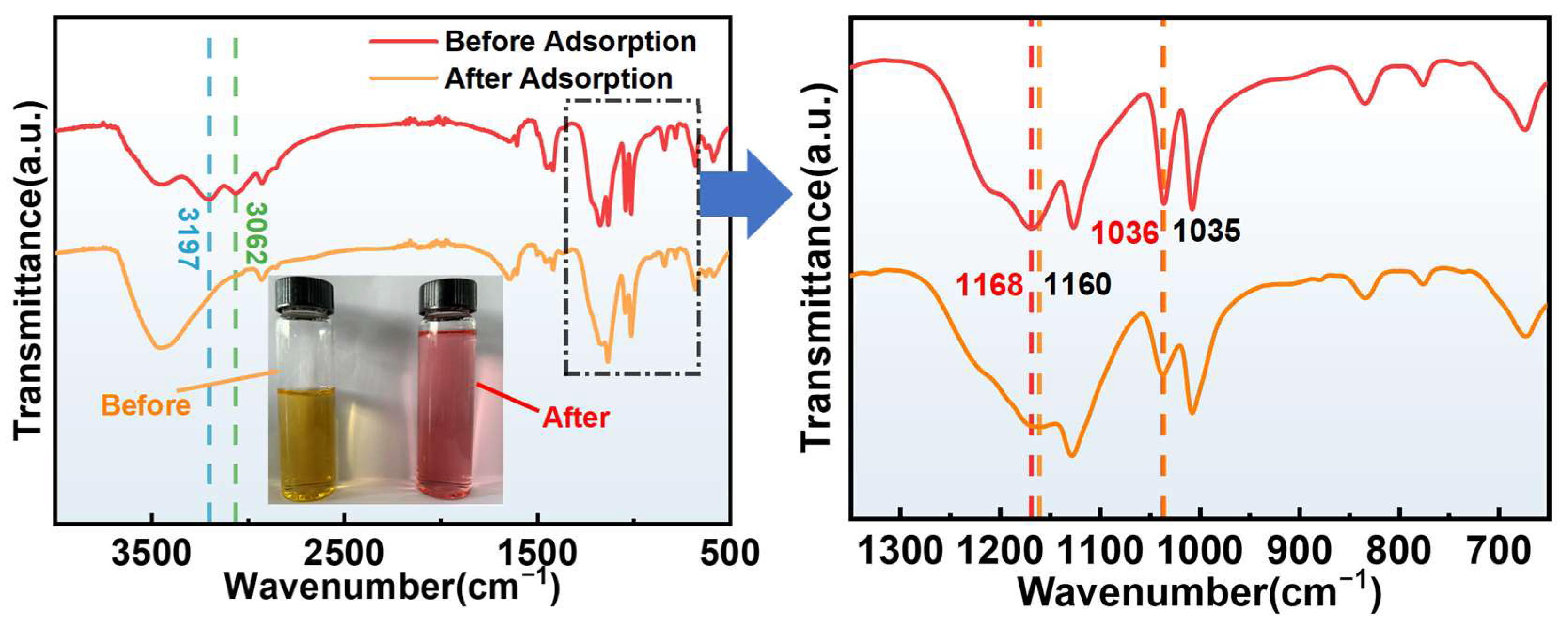 Minerals 15 00304 g008