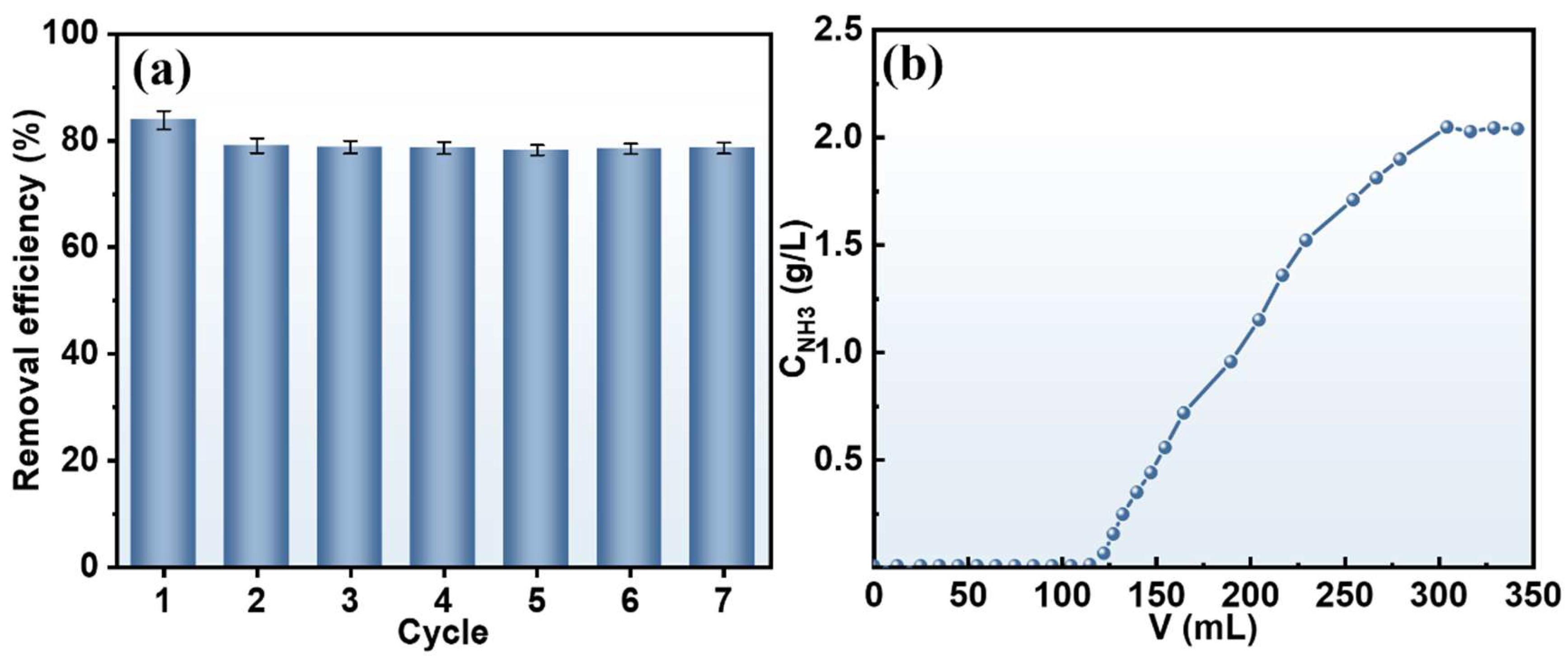 Minerals 15 00304 g009