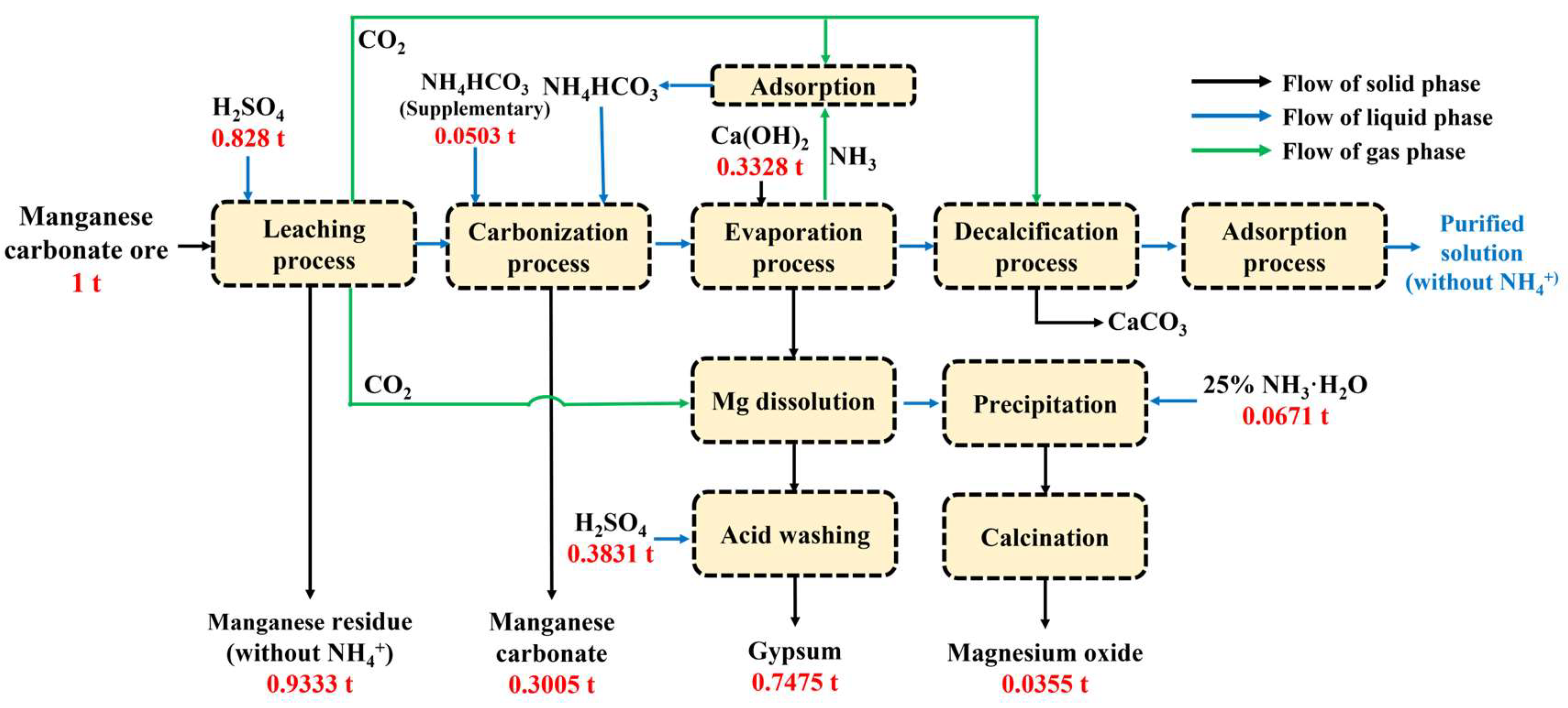 Minerals 15 00304 g010