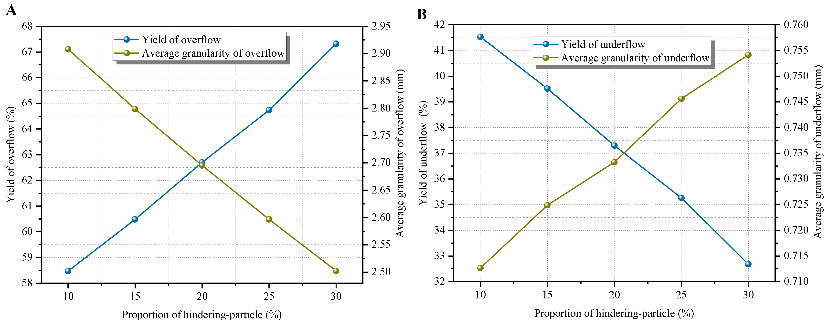 Minerals 15 00308 g004