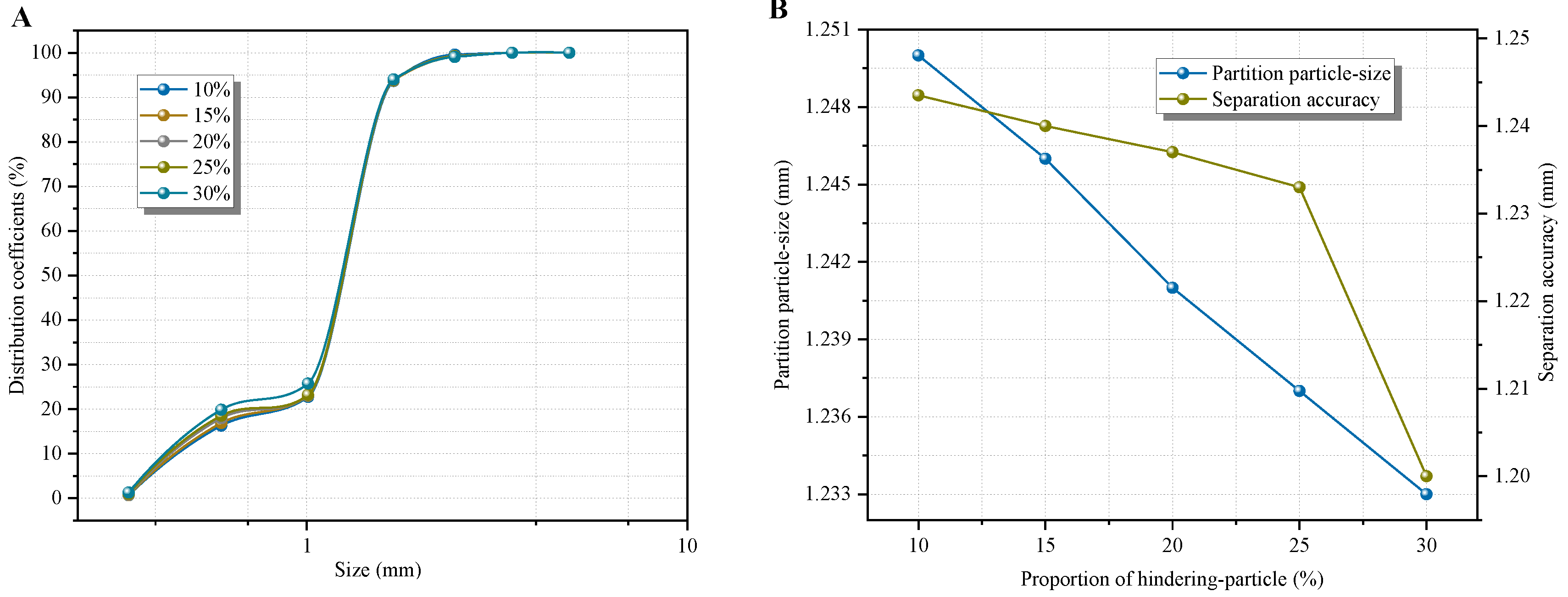 Minerals 15 00308 g006