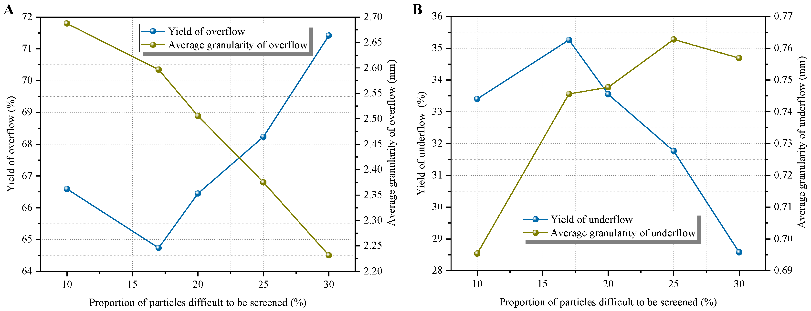 Minerals 15 00308 g008