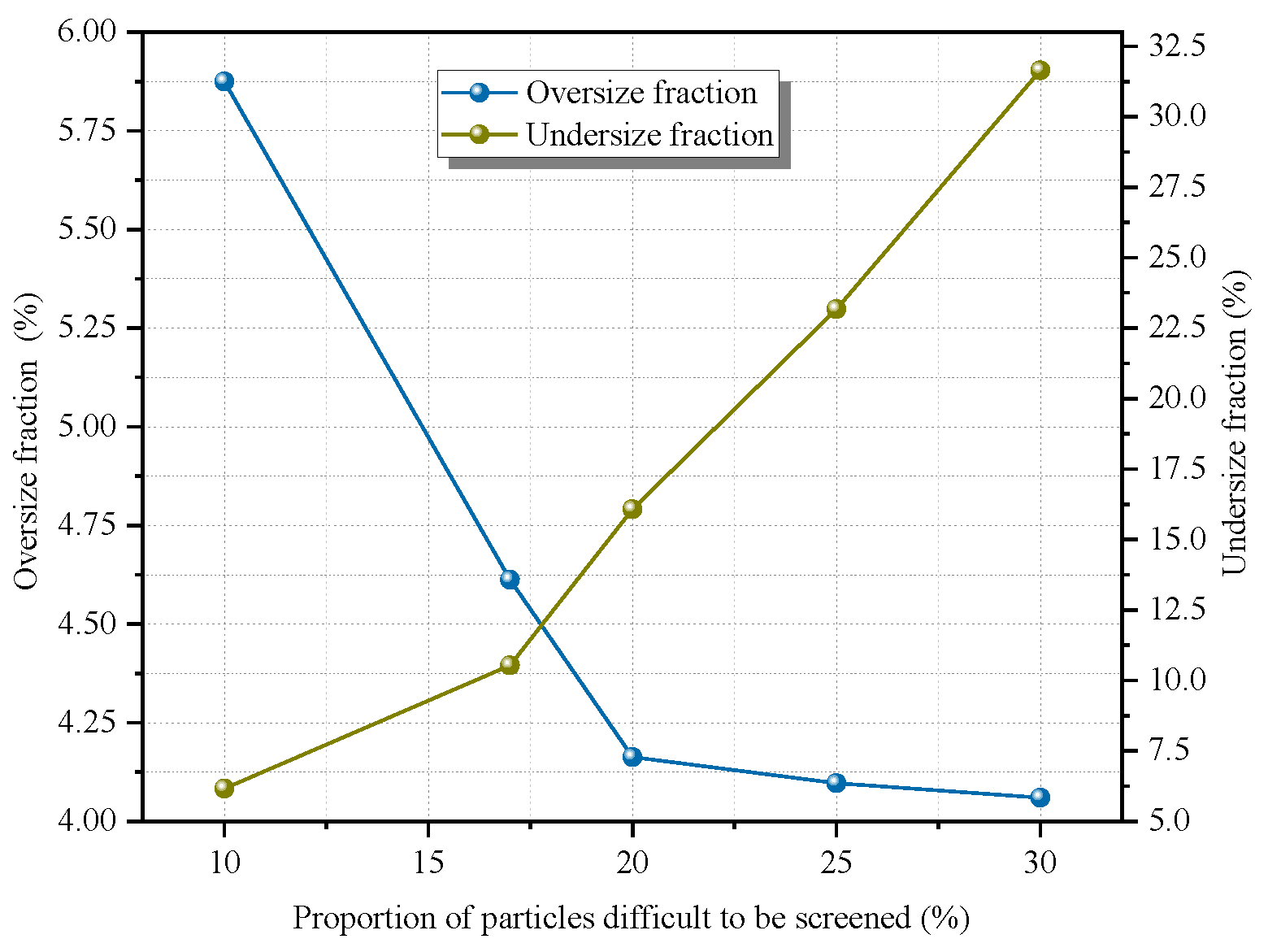 Minerals 15 00308 g009