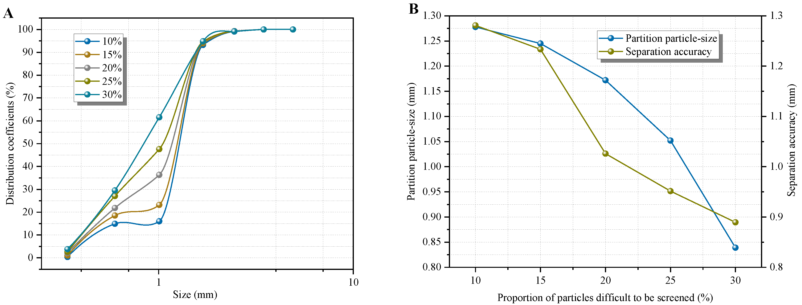 Minerals 15 00308 g010
