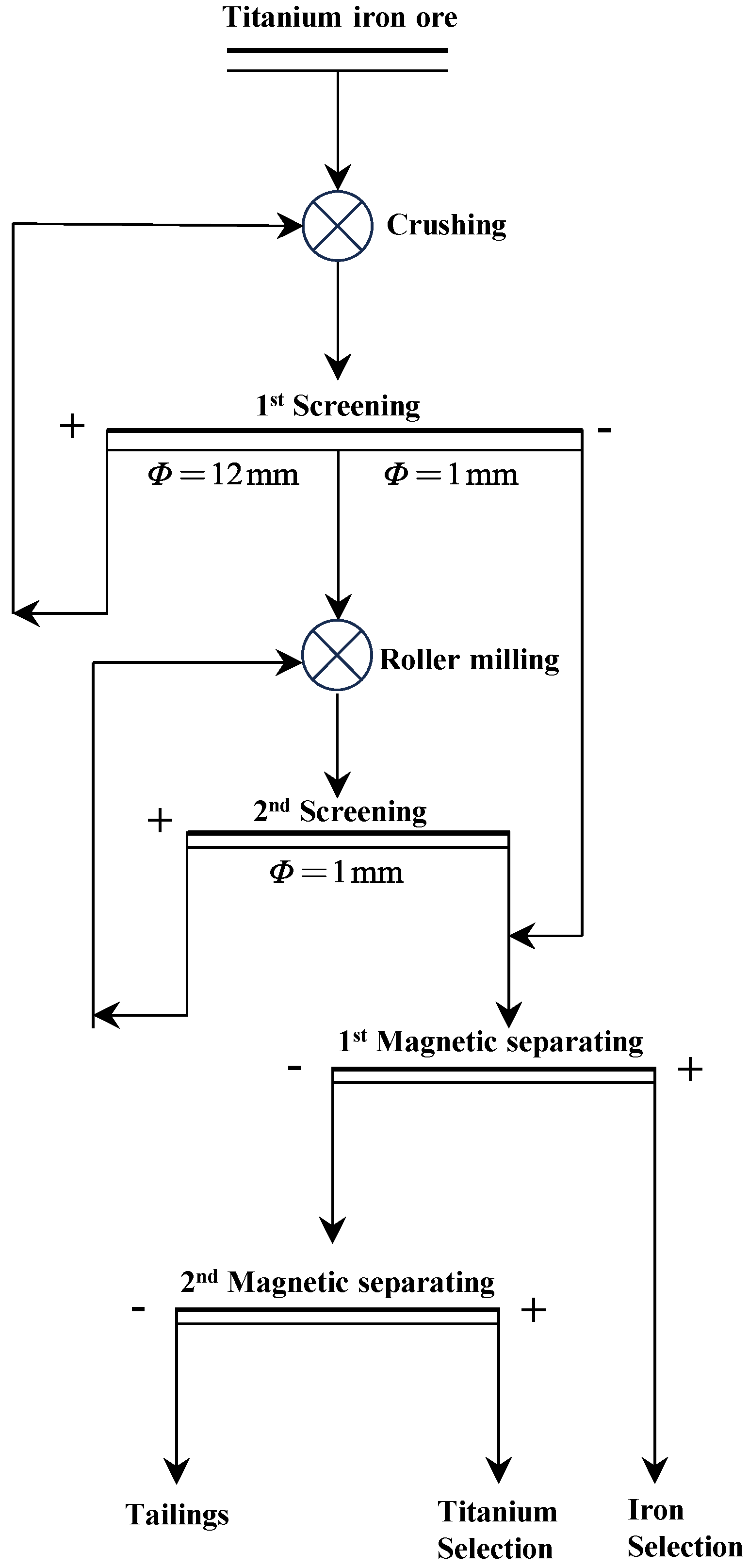 Minerals 15 00308 g012