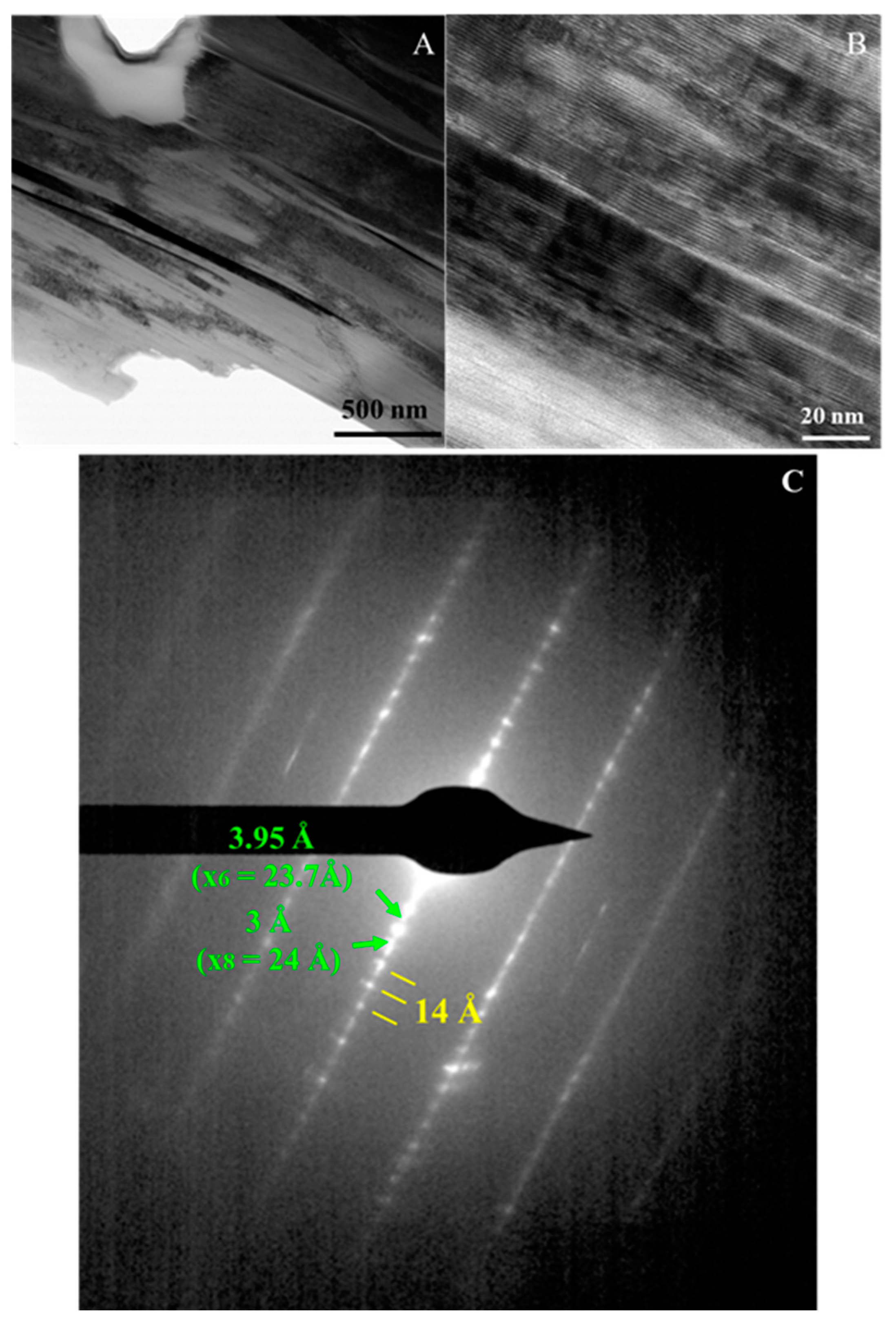 Minerals 15 00326 g006