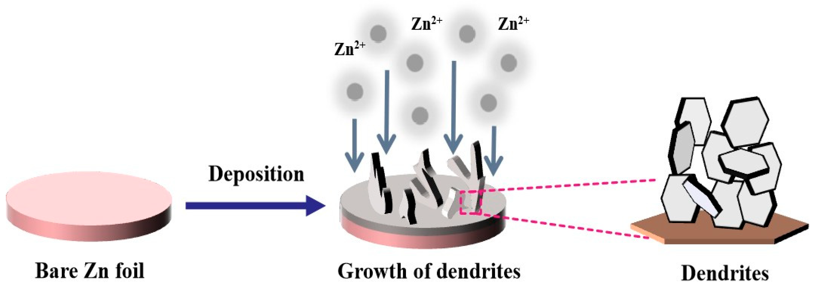 Minerals 15 00328 g001