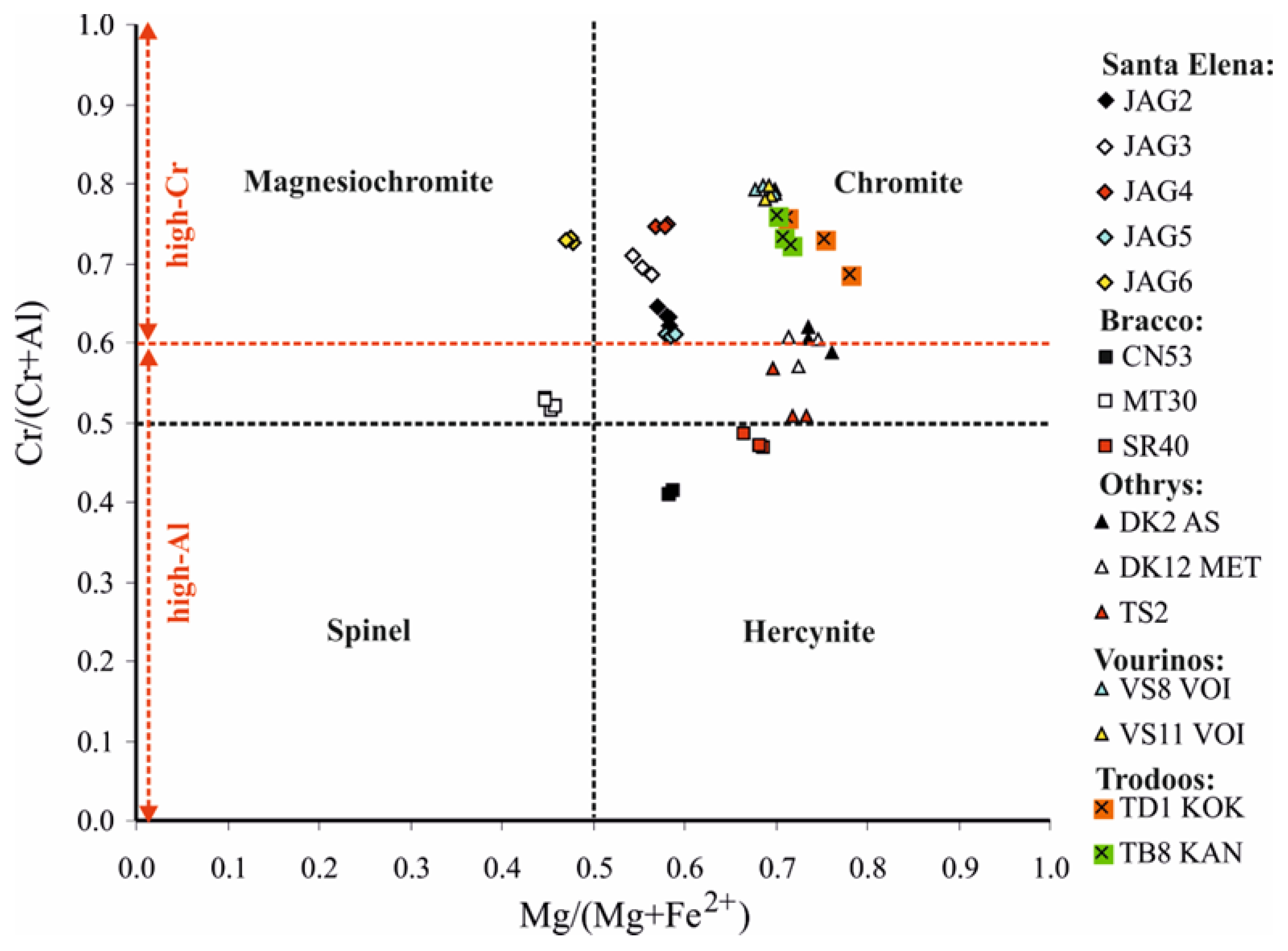 Minerals 15 00335 g004